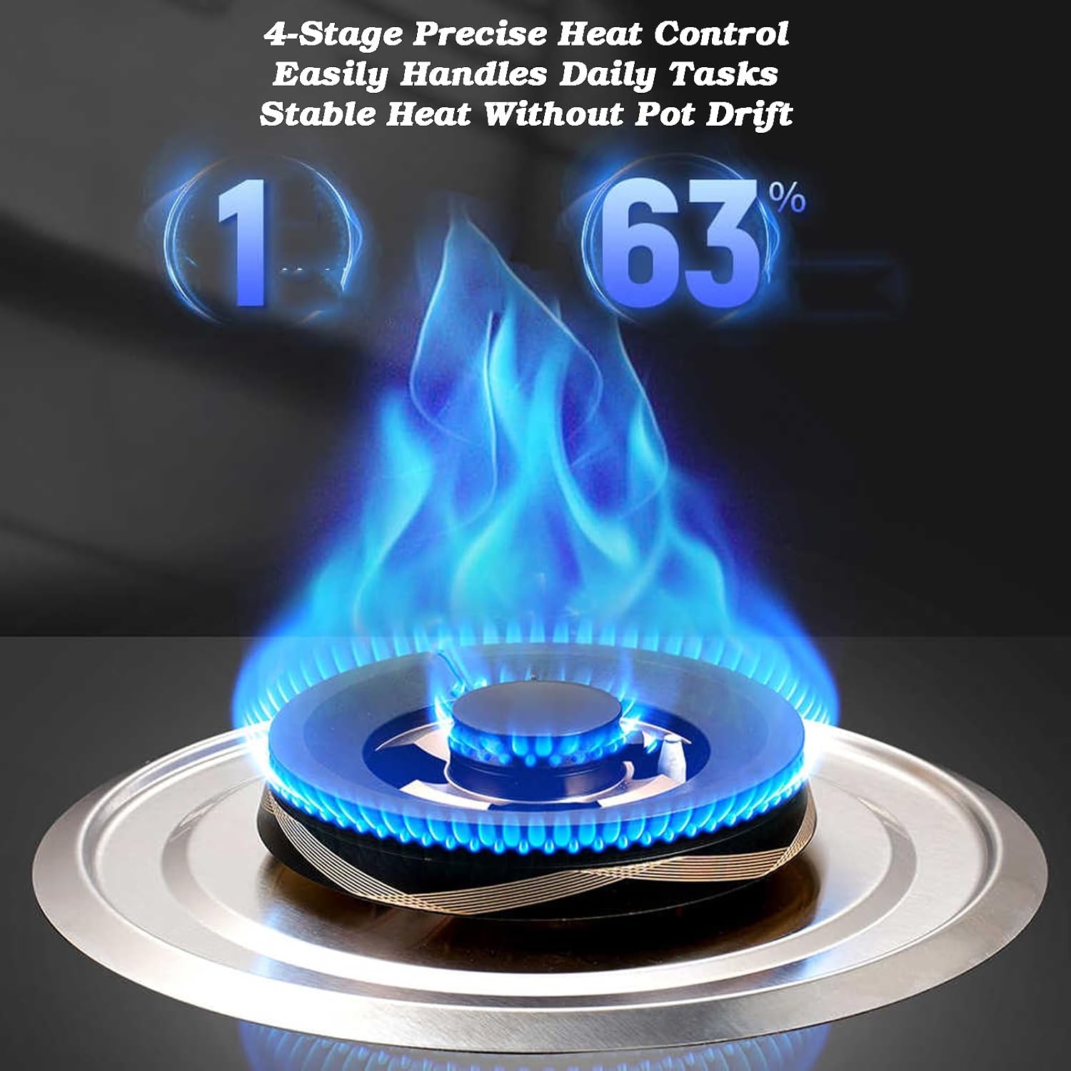 Portable Gas Stove,4.2kW Fire Ring Cooktop 2 Burners,Tempered Glass Freestanding Cooktop,Round Prevent Skidding Pot Rack,with Flameout Protection(LPG)