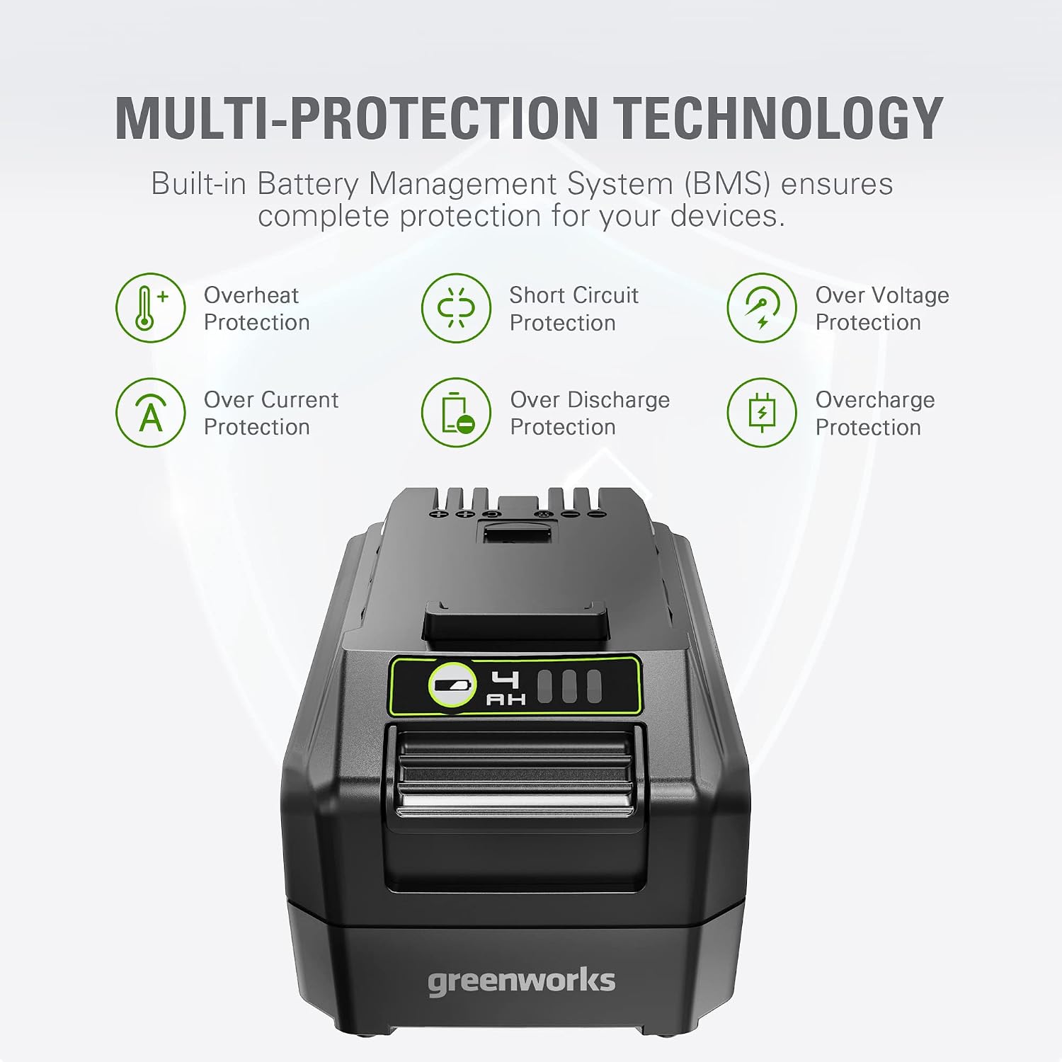Greenworks 24V 4.0Ah USB Battery (2-Pack) Starter Kit + Dual Port Rapid Charger (Genuine Greenworks Parts)