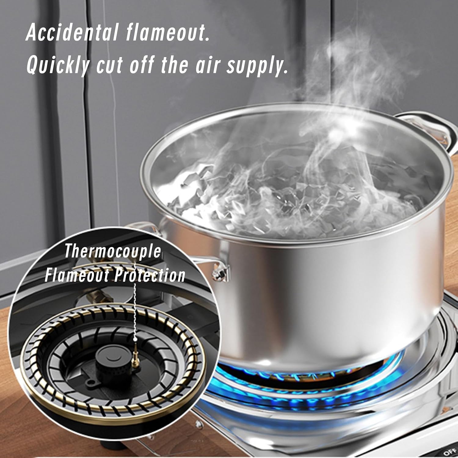 Household Single Burner,Tabletop Stainless Steel Gas Stove,Thermocouple Protected for Easy Cleaning(LPG)(NG) (Size : LPG)