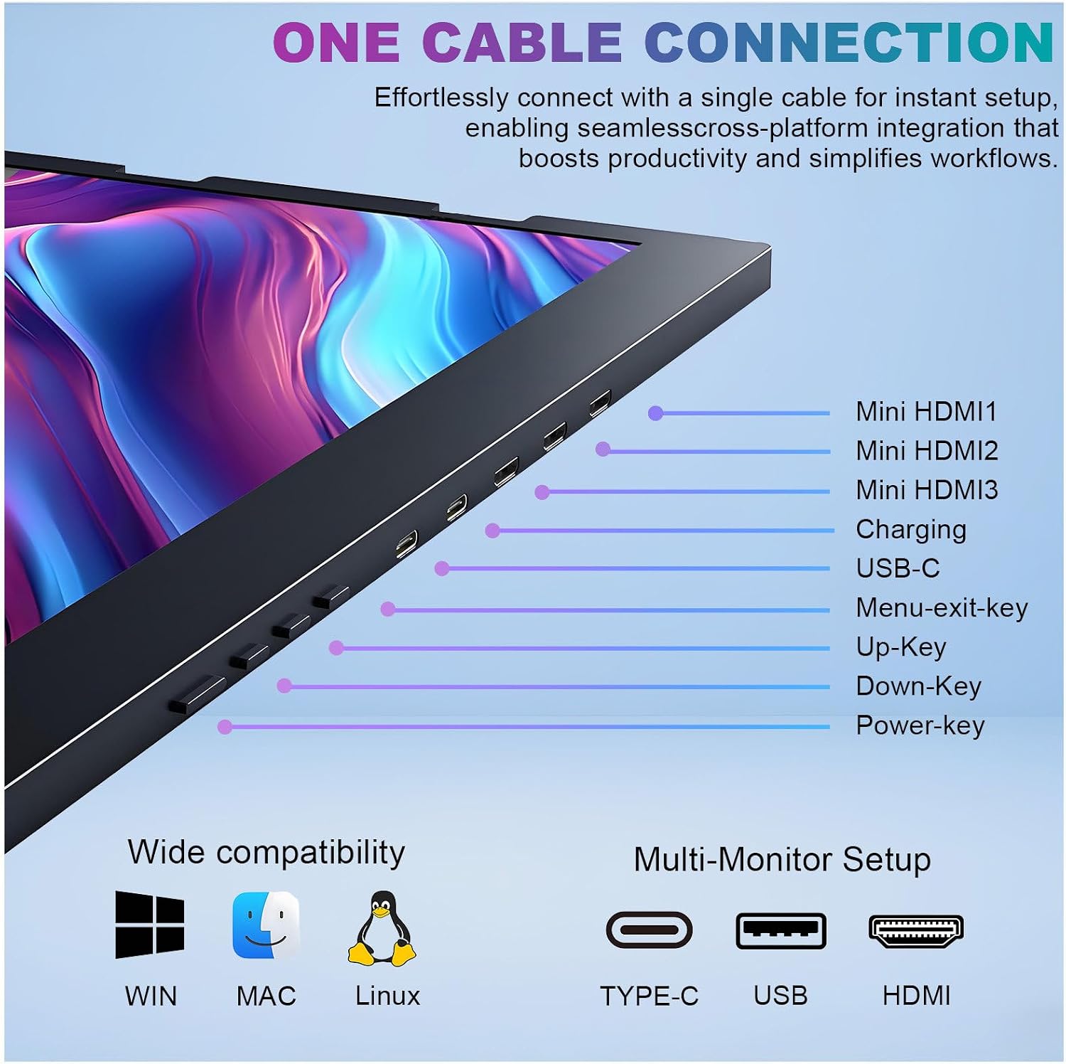 Laptop Screen Extender Monitor, 15.6' Triple Monitor FHD 1080P HDMI/Type-C Extended Monitor Just 1 Cable for 3 Screens for Laptops with 360° Rotation Compatible with Windows Mac Travel Work