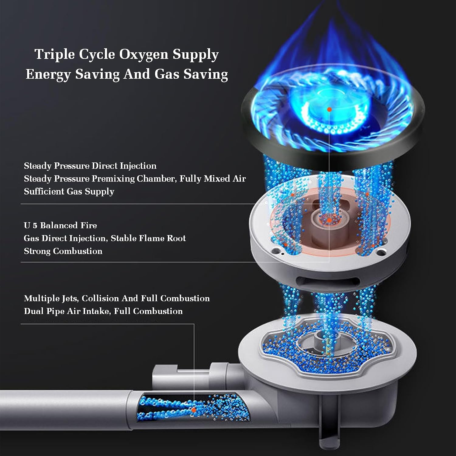 Portable Gas Stove,Single Burner,Stainless Steel Catering 4.0KW Indoor Regulators,Gas/LP Gas Conversion Stove,with Flameout Protection(LPG)