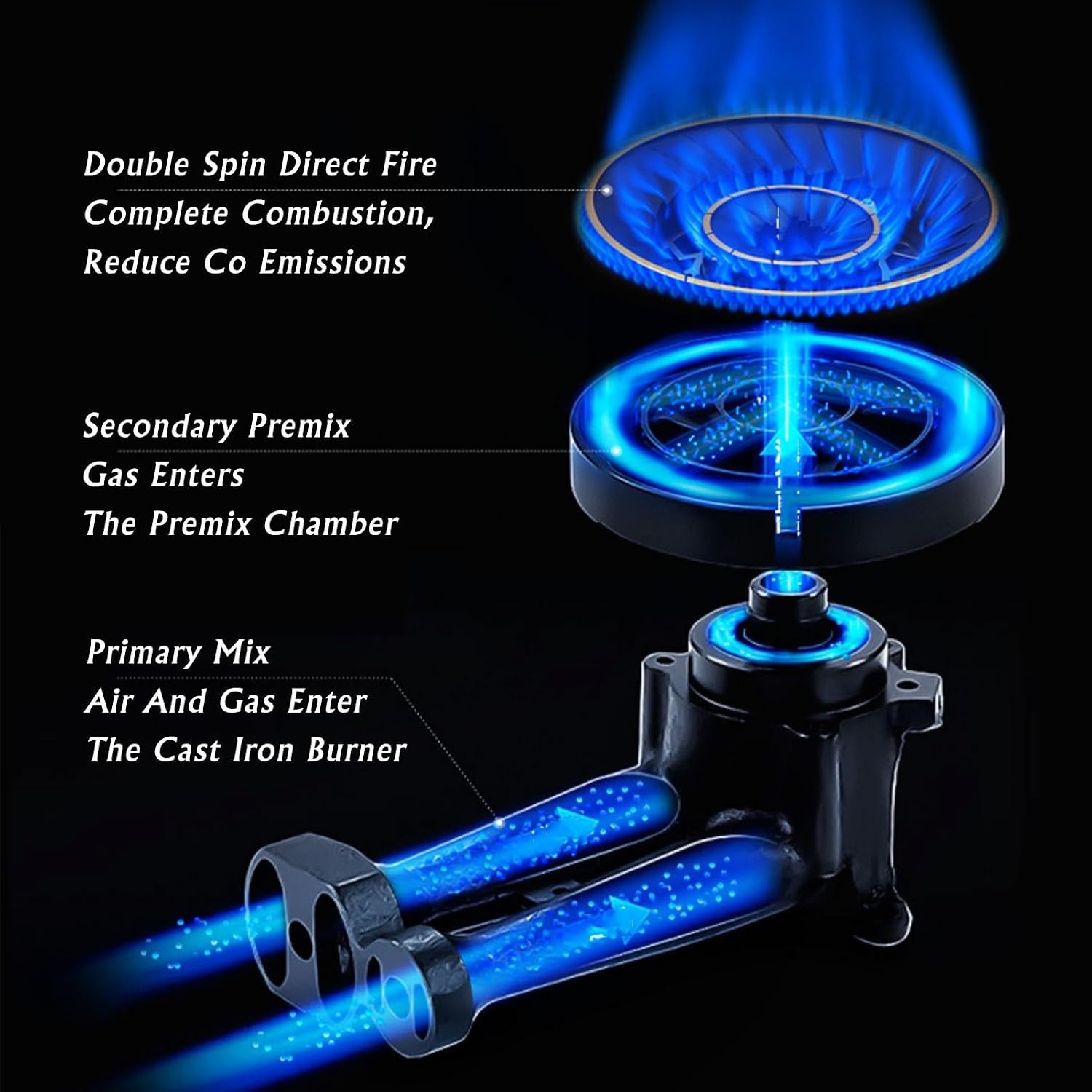 Gas Stove,with Protection Lock NG/LPG Gas Cooktop,Heat Load:4.5KW/15354BTU,for Home Indoor and Outdoor Camping,Pulse Ignition,1 Burner (Color : NG)