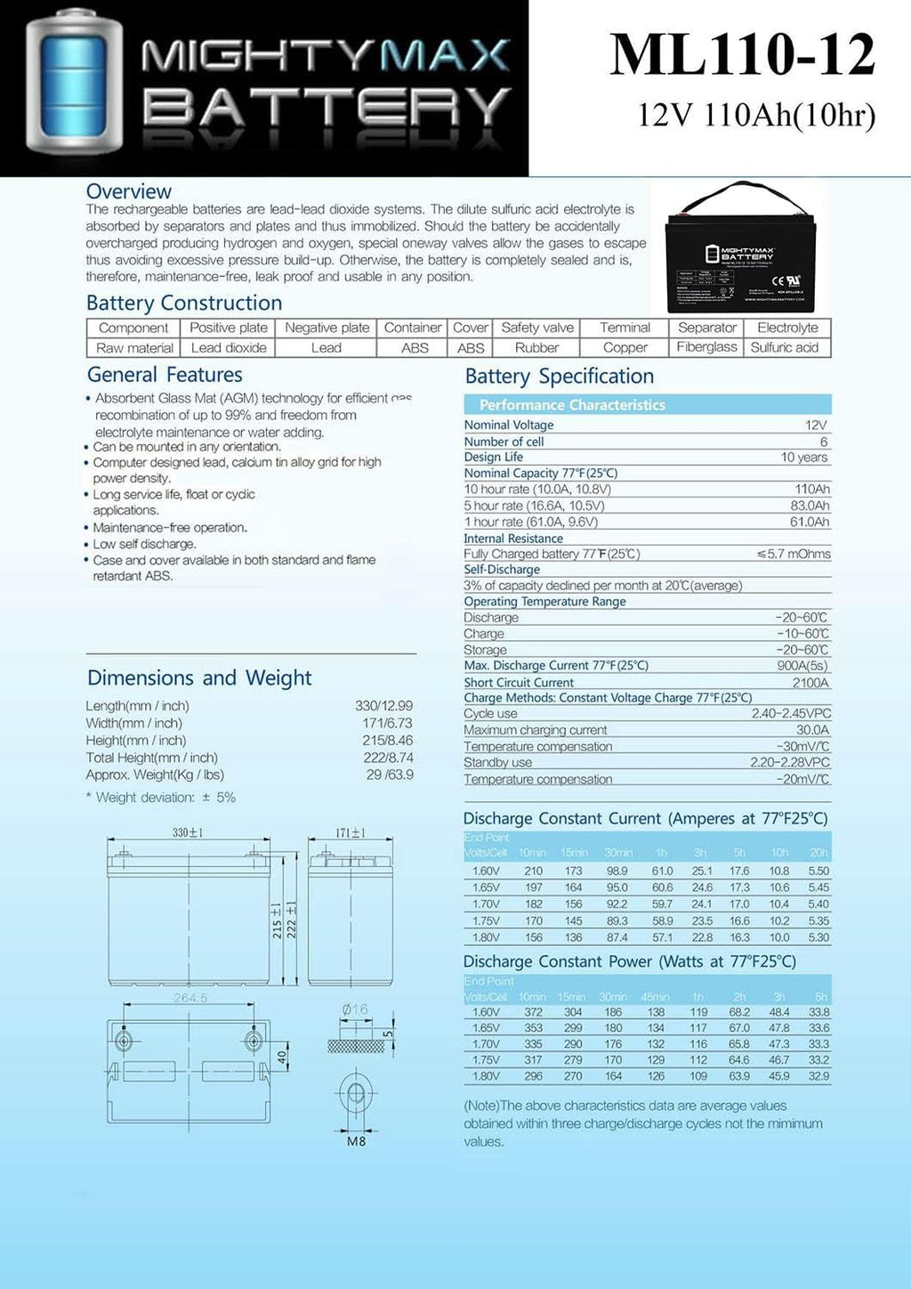 ML110-12 - 12 Volt 110 AH, Internal Thread (INT) Terminal, Rechargeable SLA AGM Battery