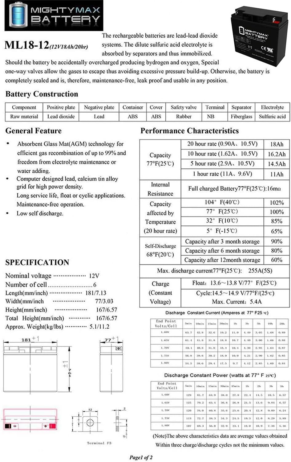 Mighty Max Battery ML18-12 - 12V 18AH New SLA AGM Battery for YardWorks Electric Lawn Mower - 4 Pack