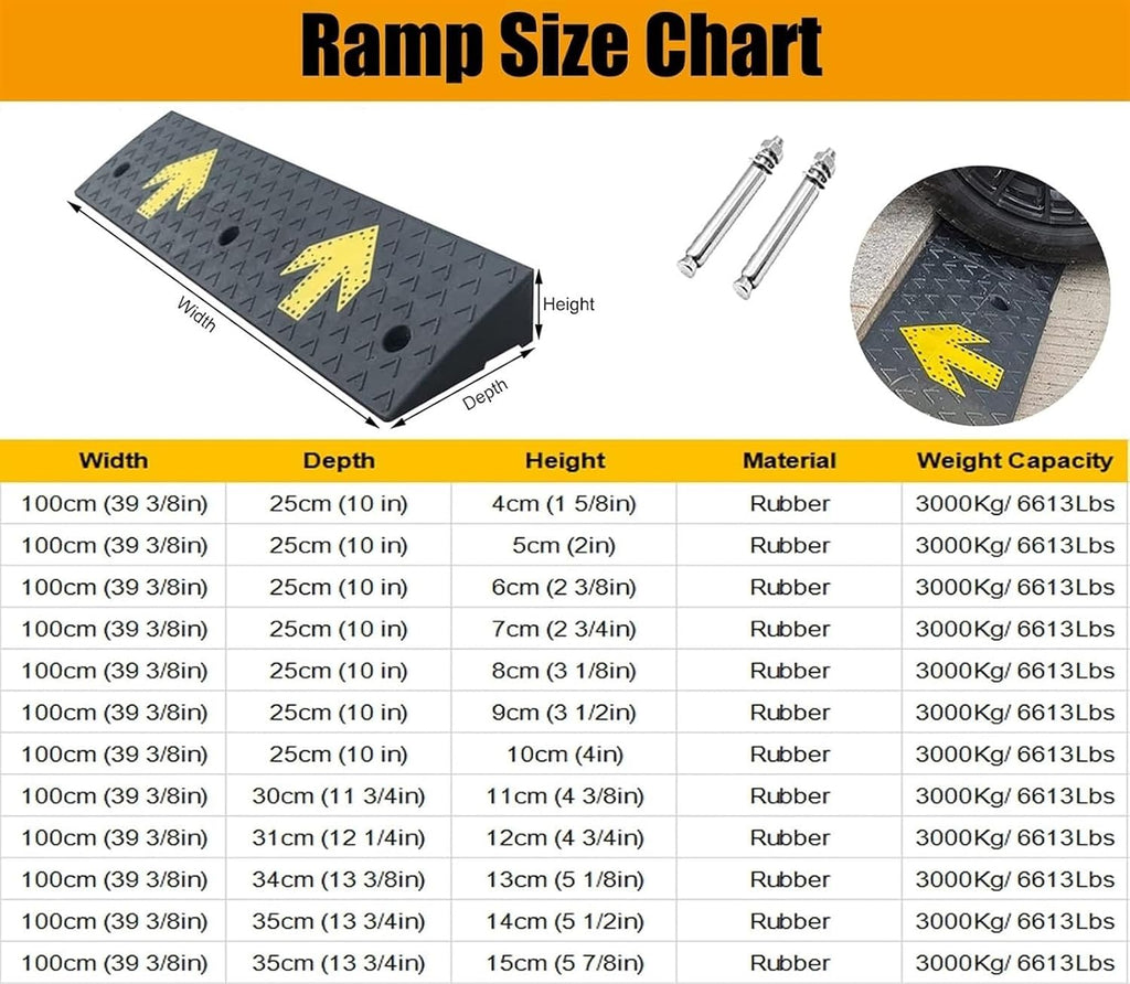 GUENZO Threshold Ramp, 2/3 / 4/5 / 6in Rise Driveway Ramp with Arrow Pattern, Heavy Duty Rubber Threshold Ramp for Wheelchair Trucks Vans RV, Easy to Install(4cm (1 5/8in) Rise)