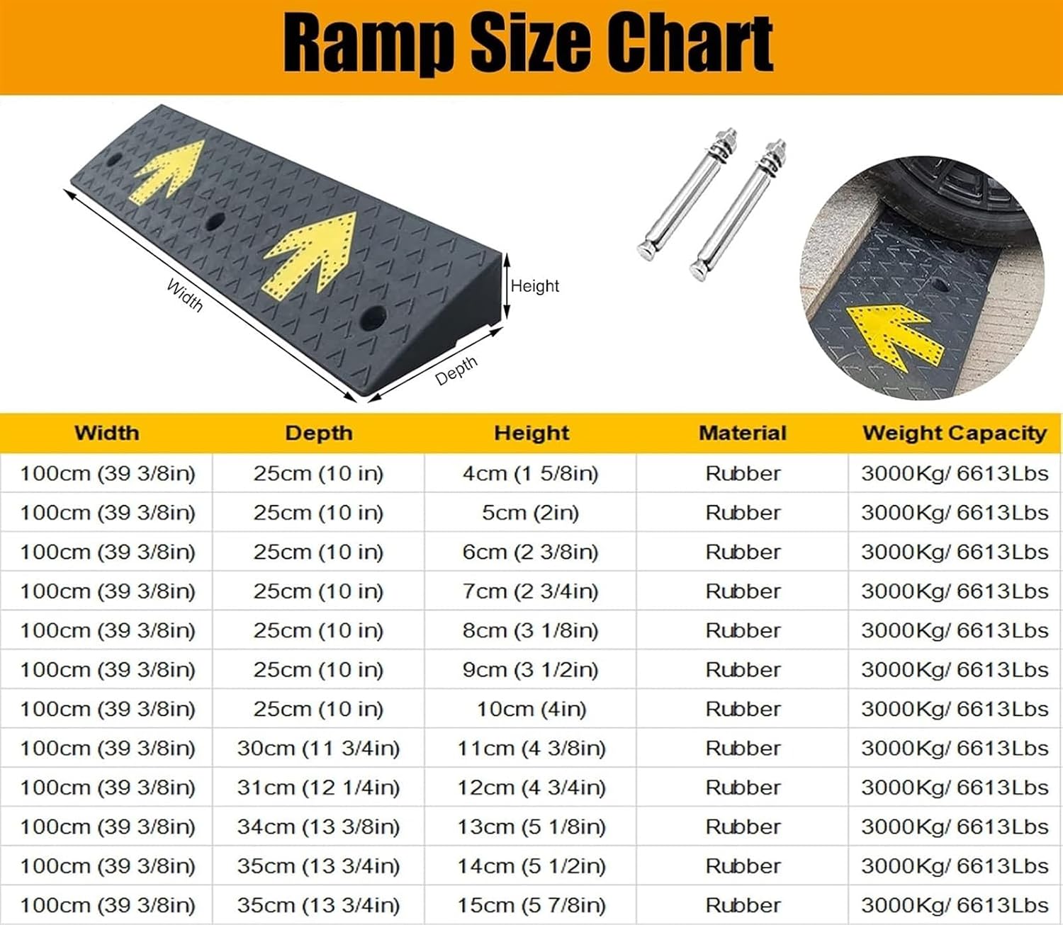 GUENZO Threshold Ramp, 2/3 / 4/5 / 6in Rise Driveway Ramp with Arrow Pattern, Heavy Duty Rubber Threshold Ramp for Wheelchair Trucks Vans RV, Easy to Install(4cm (1 5/8in) Rise)