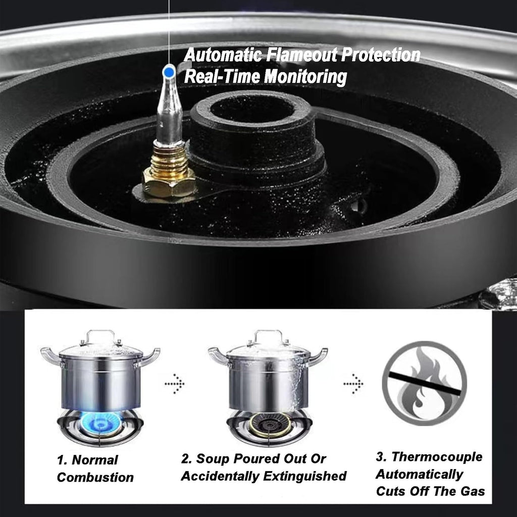 Gas Stove 1 Burner,5.2KW Natural Gas/Liquefied Gas Conversion Stove,Black Tempered Glass Cooktop,Tabletop Gas Stove with Flameout Protection(NG)