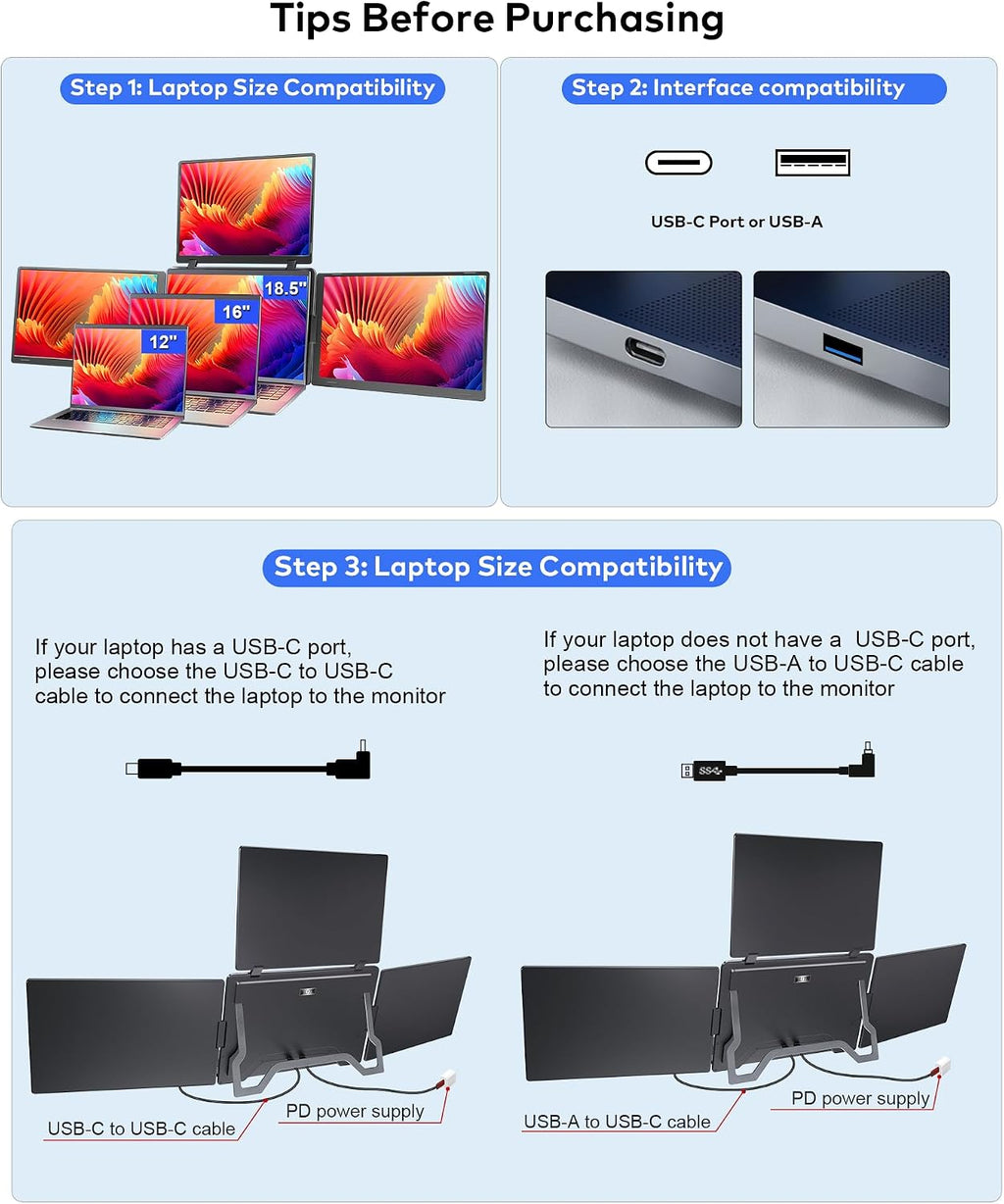 15.3' Laptop Screen Extender, FHD 1200P IPS Portable Monitor for Laptop, Triple Screen Quad Monitor for 13-17.3' Laptops, Compatible with Win and Mac OS(M1/M2/M3/M4/M5)-S980 Pro