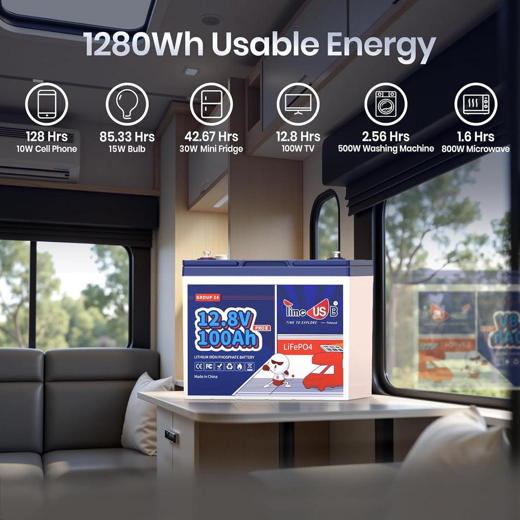 12V 100Ah RV LiFePO4 Lithium Battery- BCI Group 24, Timeusb Deep Cycle LiFePO4 Battery Built-in 100A BMS, 1280Wh, Max.15000 Cycles, 10-Year Lifespan for RV, Solar, Trolling Motor, Marine
