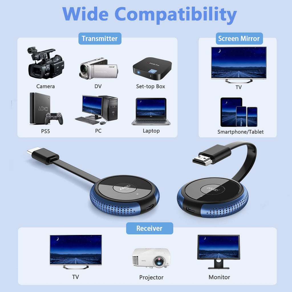 AIMIBO Wireless HDMI Transmitter and Receiver 4K, 2.4 & 5G, Plug & Play HDMI Wireless Extender Smooth Casting Video/Audio for Laptop, PC, Cable Box, Camera, Blu-ray, DVD to Monitor, Projector, HDTV