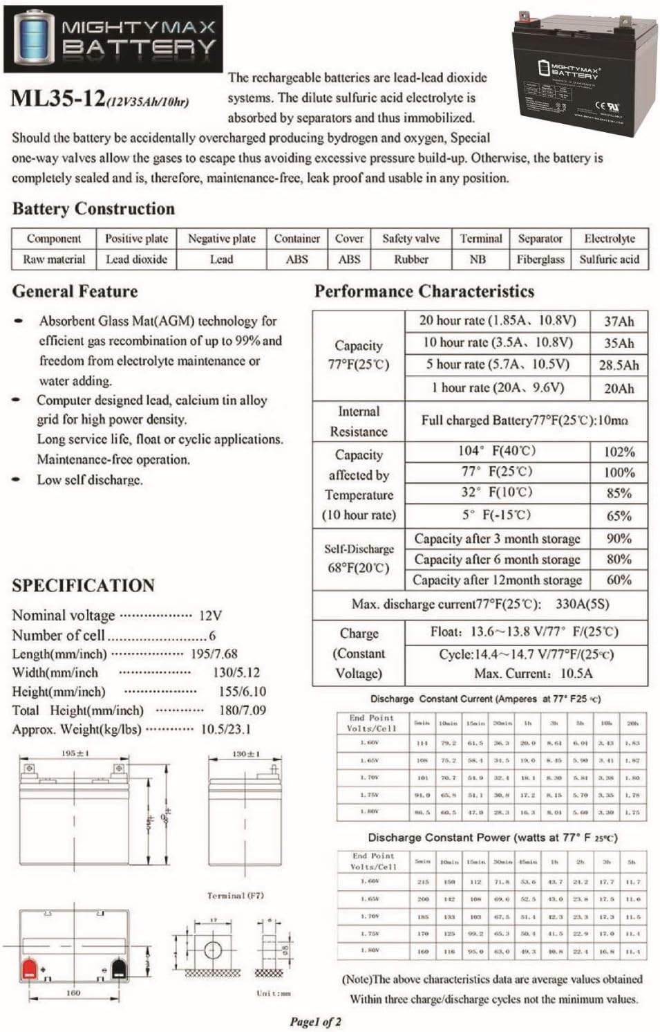Mighty Max Battery, ML35-12 - 12 Volt 35 AH SLA Battery - Pack of 2