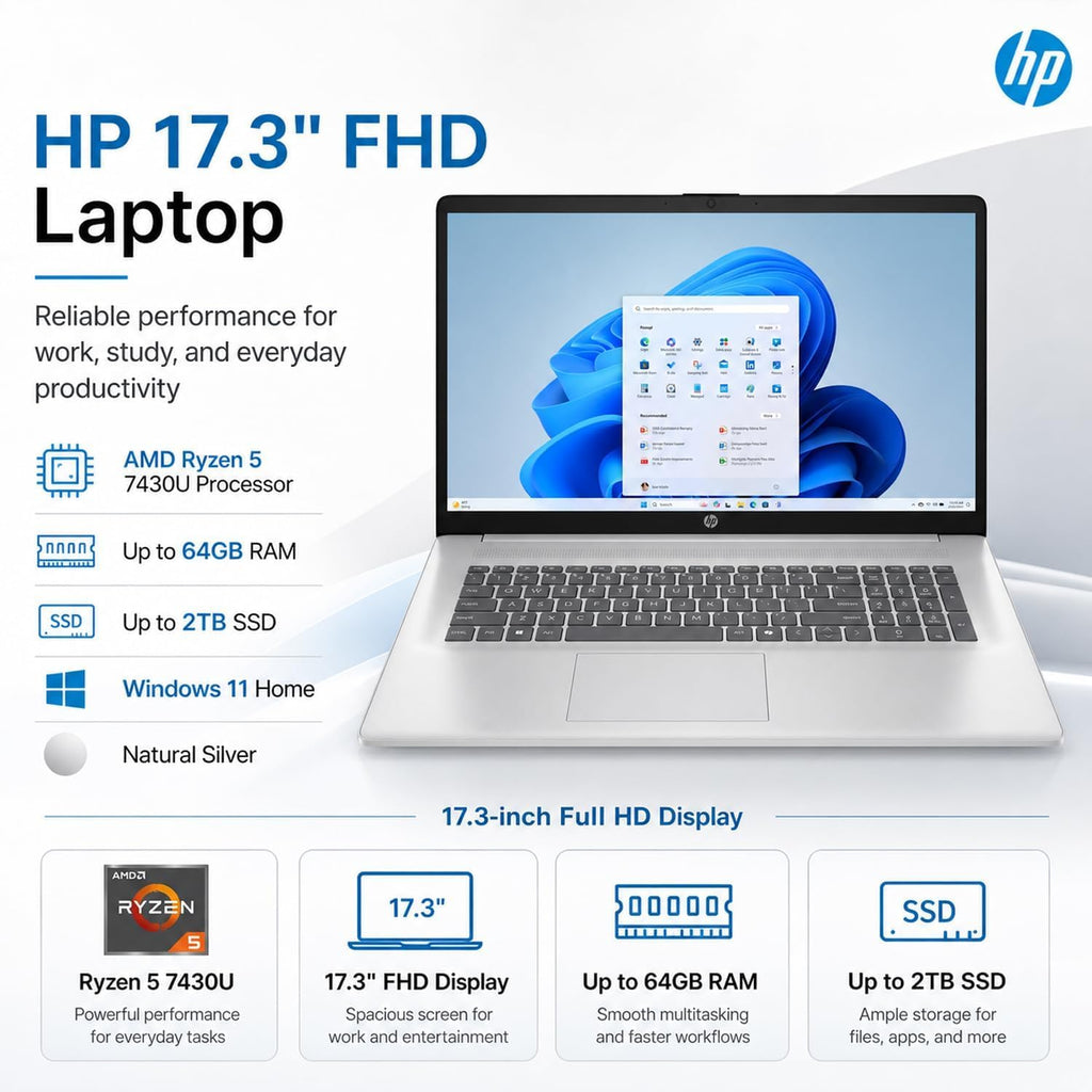 HP New Business Laptop with Microsoft Office, Intel Core i5-1235U 10-core Processor, 15.6' FHD LED Display, 16GB RAM, 1TB SSD, Ultra Quiet Design, SD Card Reader, Wi-Fi 6, Windows 11 Pro, WOWPC USB