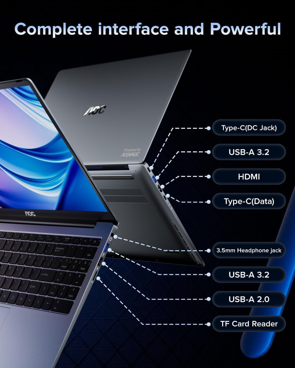 AOC Laptop Computer 16GB RAM 512GB SSD Laptops 15.6 Inch FHD Screen Premium Laptop with Intel N95 Processor(Up to 3.4GHz) Windows 11 Laptop Computer, Light&Thin, Metal Shell, Webcam, Type-C, USB3.2