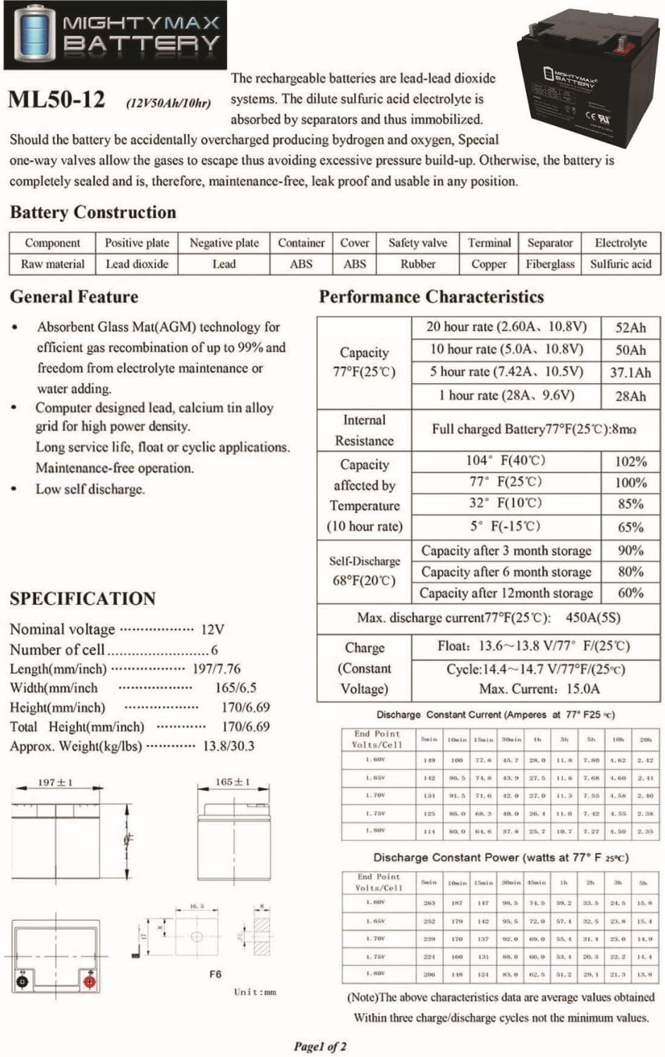 Mighty Max ML50-12 -12 Volt 50 AH, Nut and Bolt (NB) Terminal, Rechargeable SLA AGM Battery