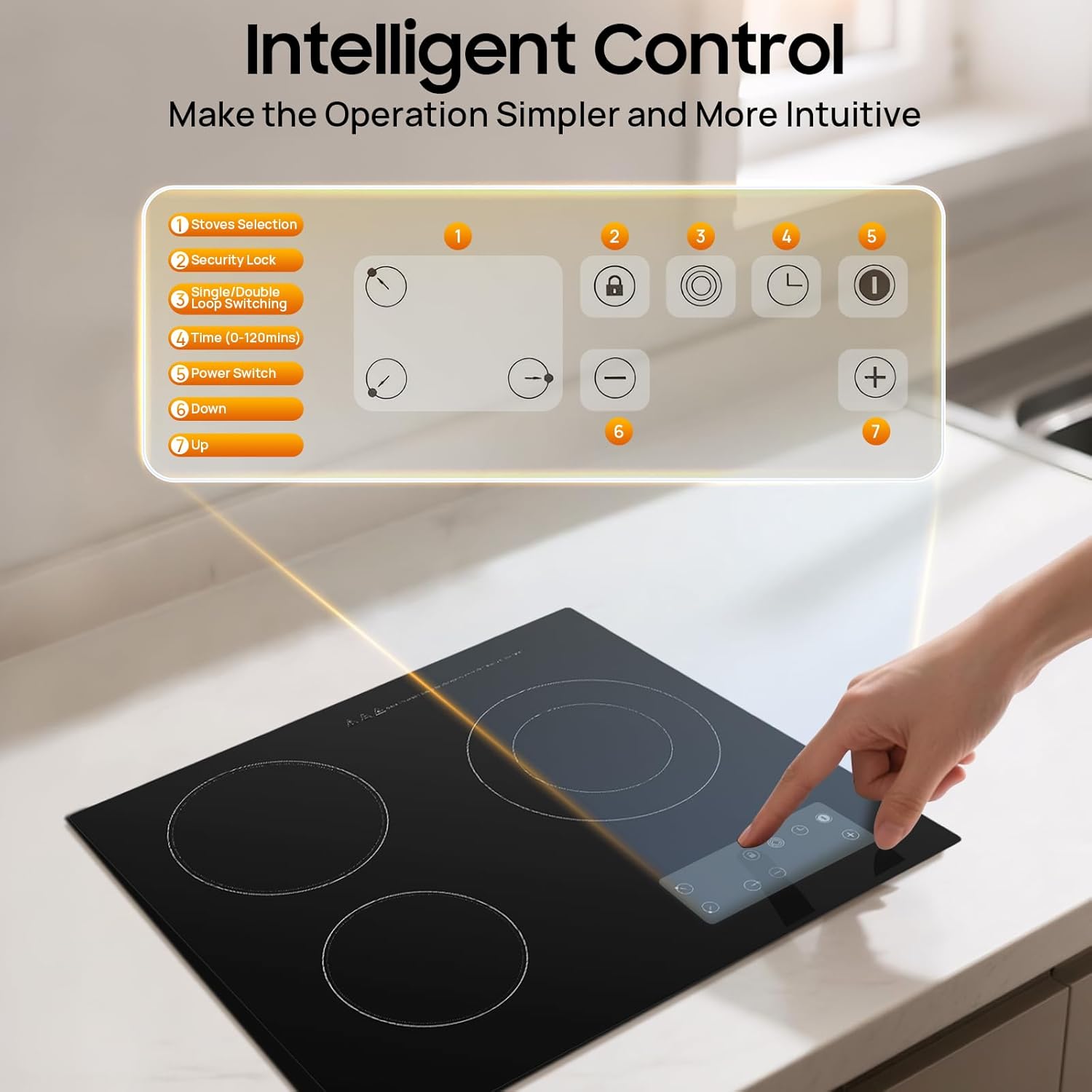 3-Burner Ceramic Cooktop, 2600W Electric Stove 9-Temp with Touch Control, Timer & Child Lock, Countertop/Built-In Induction Heater Works with All Pots
