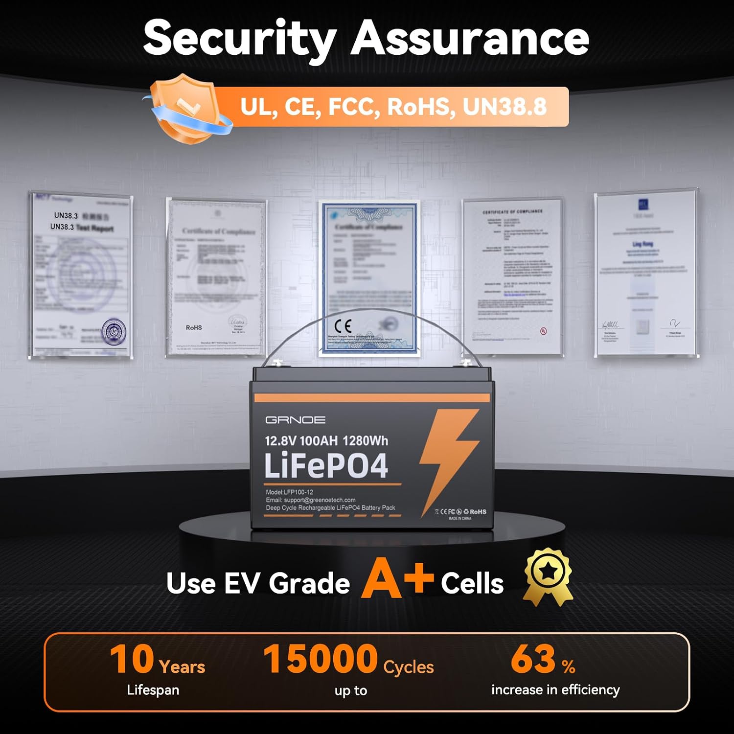 12V 100Ah LiFePO4 Battery Lithium Battery Group 31 Built-in 100A BMS, 1280Wh Up to 15000 Deep Cycles Rechargeable Battery for RV, Marine, Van, Backup-4 Pack