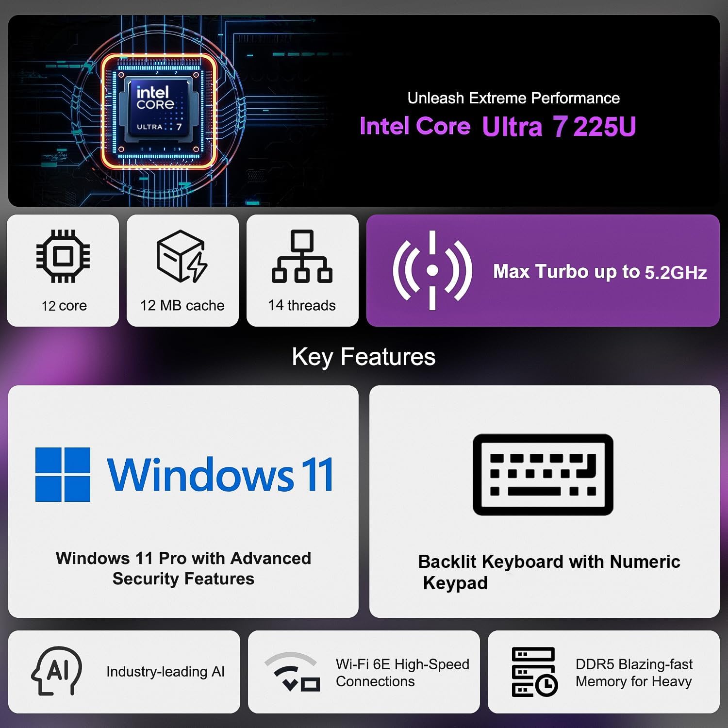 Dell Pro 16 PC16250 Touch Business Laptop(Nextgen Latitude), 16' FHD+ IPS Display, Intel Ultra 7 225U (12 cores, Up to 5.2 GHz), 16GB DDR5 RAM, 1TB SSD, Backlit KB, Fingerprint, WiFi 6E, Win 11 Pro