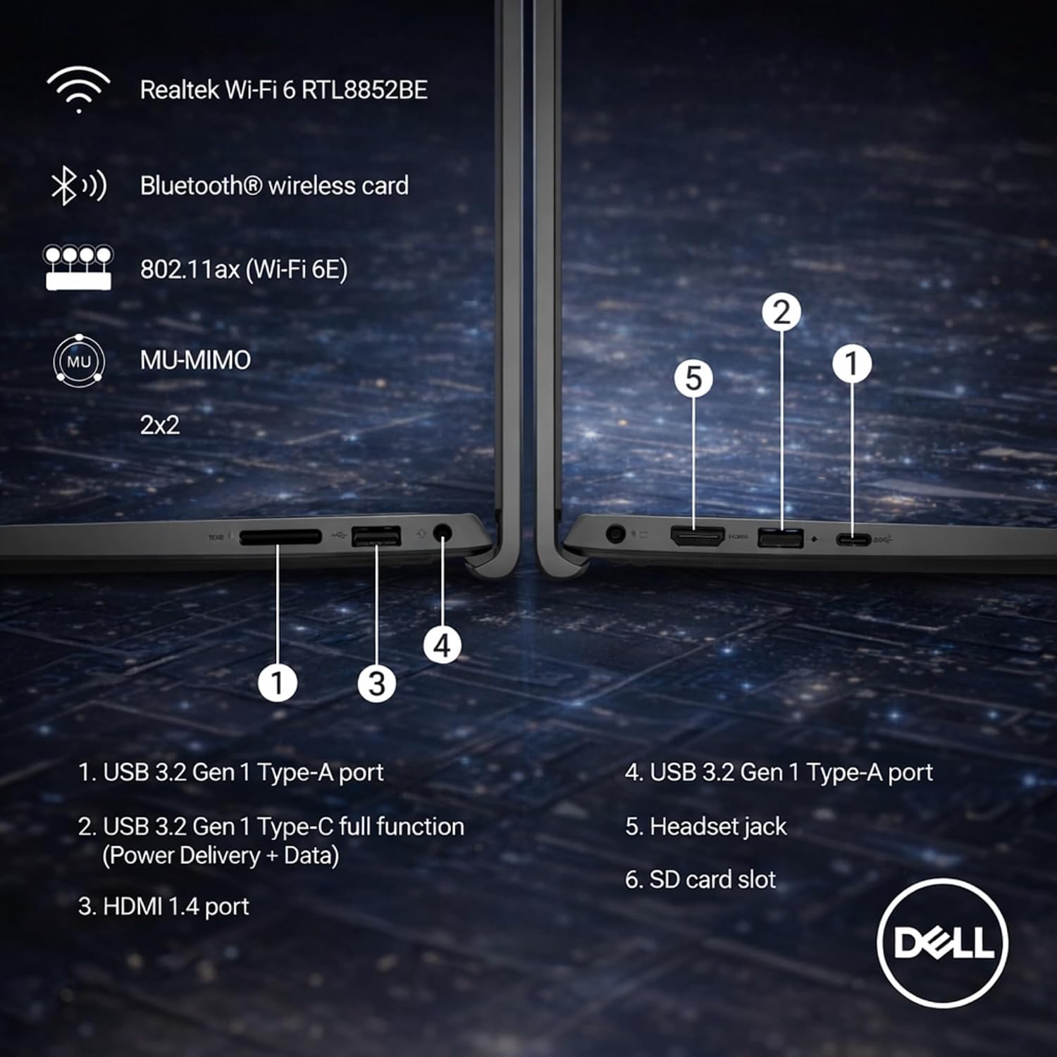 Dell Inspiron 15.6' FHD Touchscreen Business Laptop, 13th Gen Intel Core i5 (Beat i7-1250U), 32GB RAM, 1TB SSD, Win 11, Office 365 for Web, USB-C, no Mouse
