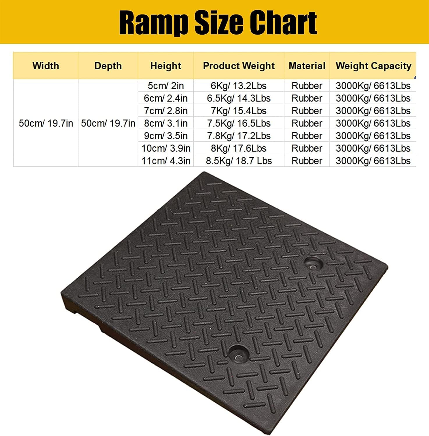 Handicap Ramps Wheelchair Ramp Heavy Duty Rubber Threshold Ramp Non-Slip Wear-Resistant Scooter Ramp for Home Door Dock Kerb Ramps Load 3 Tons Sturdy