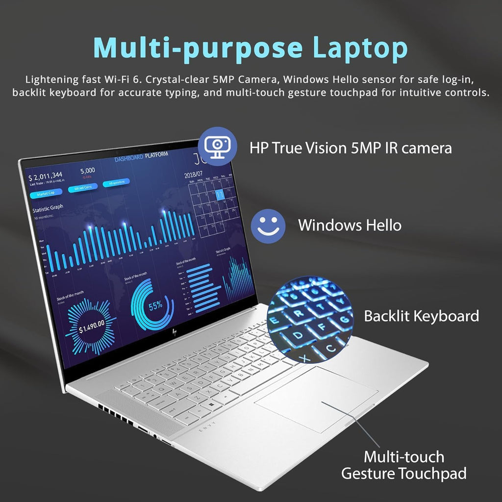 HP OmniBook 5 Touchscreen Laptop -Intel Core Ultra 9 285H Beat AMD Ryzen9 8945H- 16inch 2K -32GB RAM| 1TB SSD -Windows 11 Pro Office 365 -Backlit Keyboard -Video Editing Portátil PC Business College