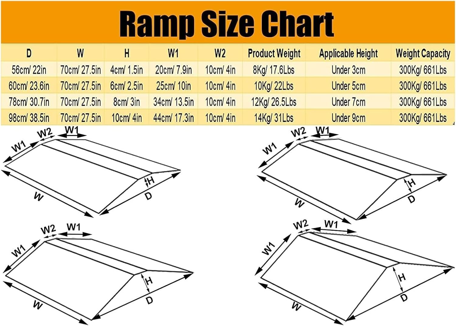 Threshold Ramp Wheelchair Ramp Heavy Duty Aluminum Threshold Ramp Bridging Ramp for Home Doorway Scooter Ramp Kerb Ramps Non-Slip Ramps Anti-Slip (Size : 8CM/3IN Rise)