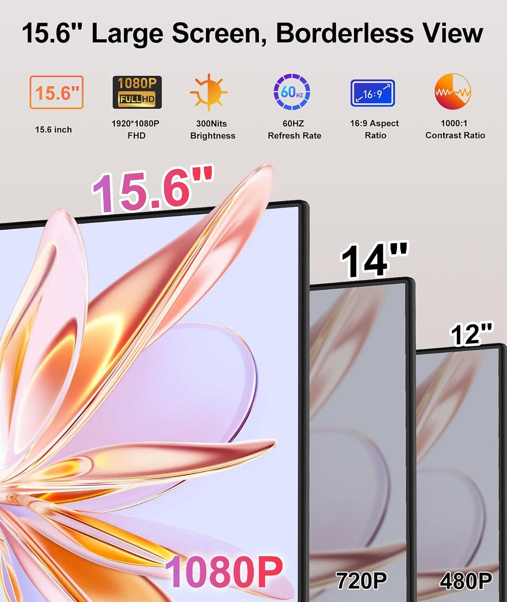 15.6' Laptop Screen Extender, Ultra-Slim FHD 1080P Portable Monitor, Detachable Dual Monitor Travel & Remote Work, Plug and Play for 13'-17.3' Laptops, for Windows/Mac/Android/Chrome