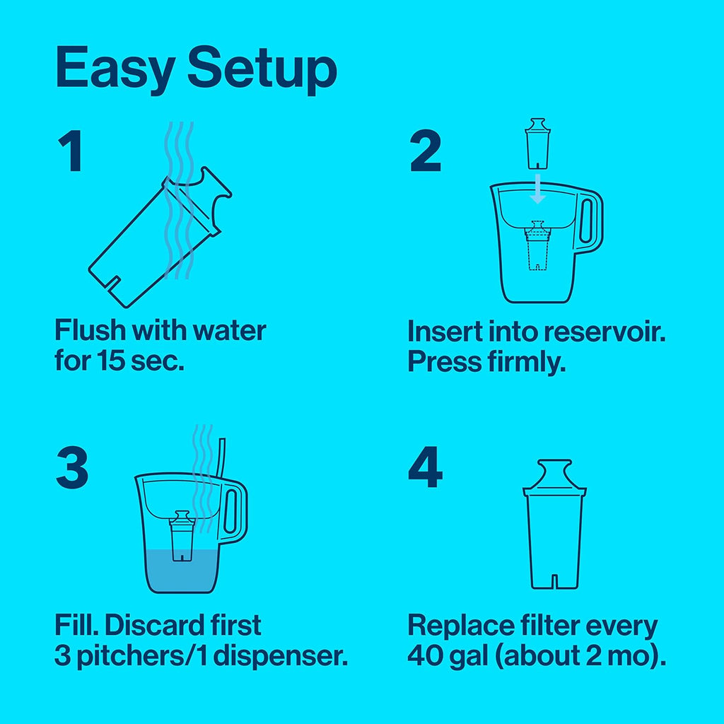 EUHOMY Ice Cube Maker Machine Countertop with 24 Pcs Ready in 13 Mins & Brita Standard Water Filter Replacements, Includes 6 Filters for Pitchers, Lasts Two Months or 40 Gallons
