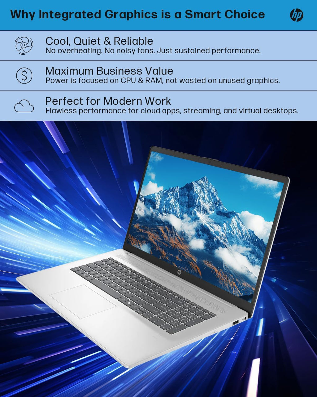 HP Business Touchscreen Laptop 17 inch, Intel Ultra 7 255U, Intel AI Boost (12 NPU TOPS), 32 GB DDR5, 1 TB SSD, 17.3' HD+ Touchscreen, Backlit Keyboard, Wi-Fi 6, Copilot, Windows 11 Pro, w/Accessories
