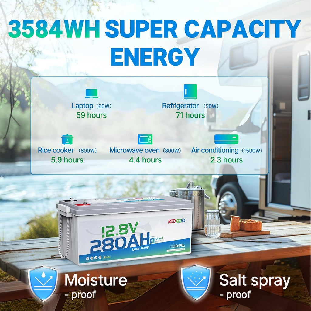 Redodo 12V 280Ah Bluetooth Lifepo4 Battery, Low Temp Cut-off Max 3584Wh Lithium Battery with 200A BMS, 4000+ Cycle, Ideal for Trolling motor, Marine, RV and Off Grid