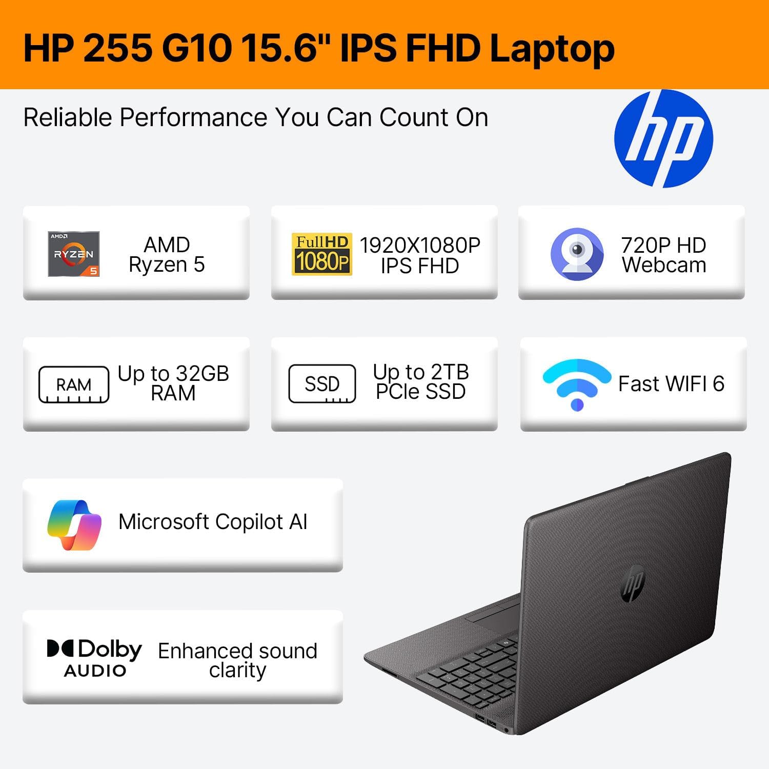 HP 255 G10 2026 Edition Business Laptop | AMD Ryzen 5 7530U (Beat i7-1165G7) | 15.6' FHD Display | 8GB RAM | 256GB SSD | Numeric Keypad | Wi-Fi 6 | Windows 11 | for Business & Student