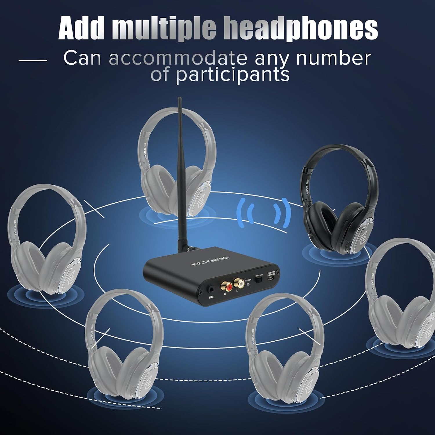 Retekess TA003 Silent Disco Headphone System, Silent Disco Party Headphones,3 Channels,LED Light,Wireless Stereo Headphones Bundle for Kids Party, Home Movies (10 Pack)