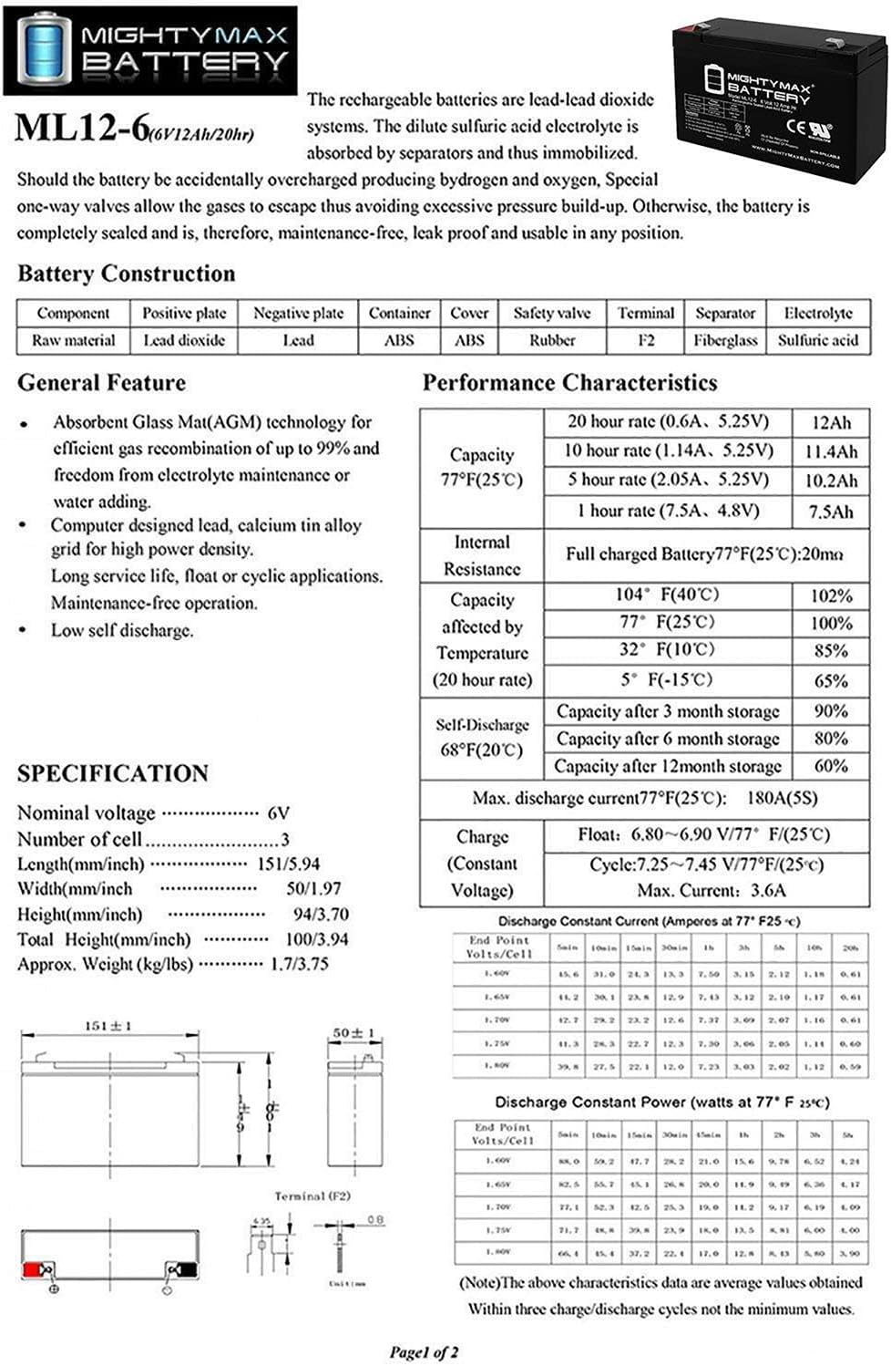 Mighty Max Battery ML12-6F2-6 Volt 12 AH, F2 Terminal, Rechargeable SLA AGM Battery- PACK OF 10