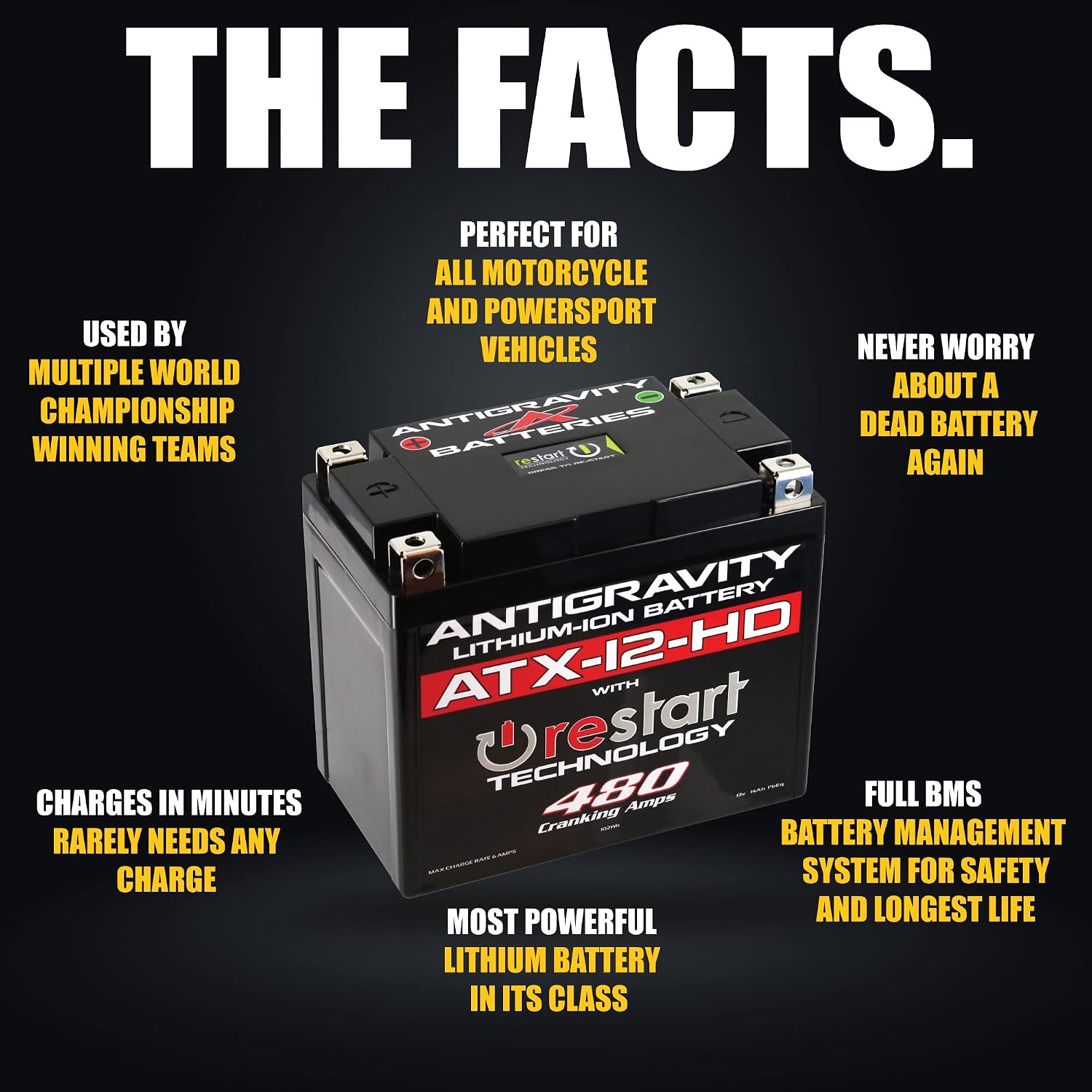 Antigravity ATX12-HD. Heavy Duty Lithium Motorcycle and Powersport Battery with Built in Jump Starting, 8Ah, ATV, Quad, UTV, Scooter, Lawn Mower, Generator Battery - Harley, Honda, Kawasaki
