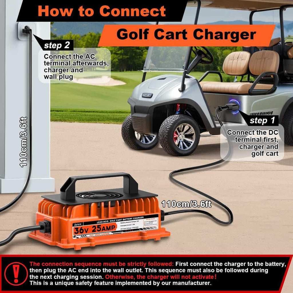 36 Volt 25 AMP Golf Cart Charger for EZGO TXT 36V Golf Cart Battery Charger with 2-Pin D Style Plug Lead-Acid Battery Charger