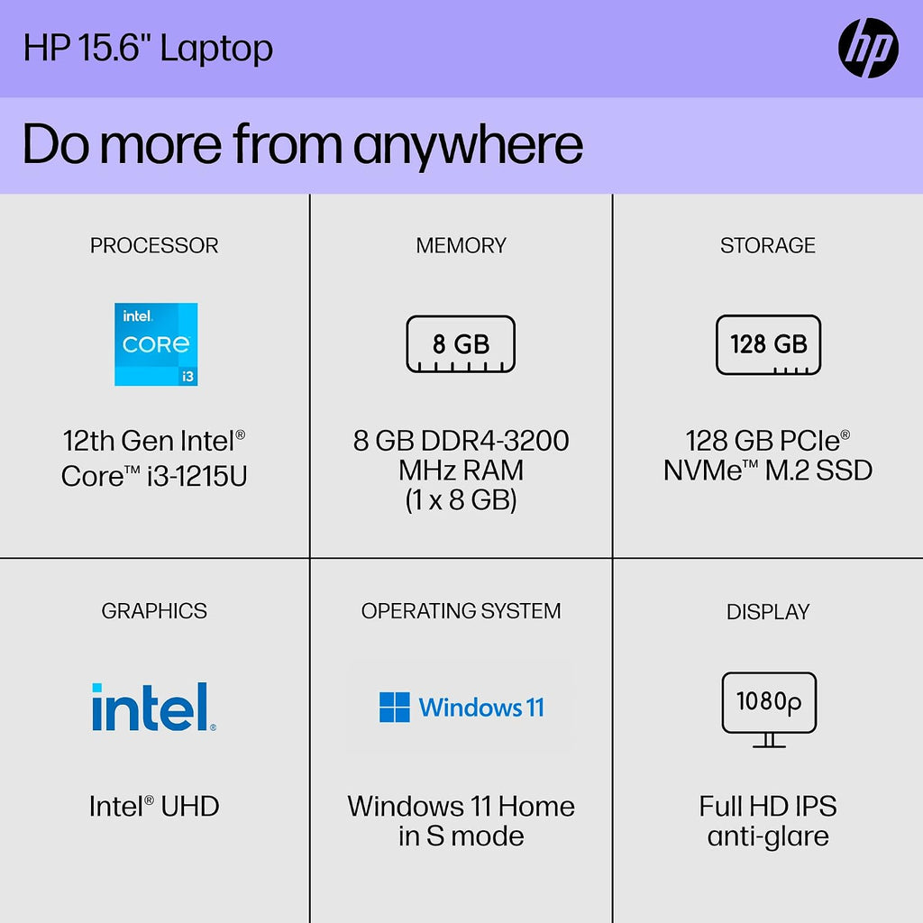 HP 15 inch Laptop, FHD Display, 12th Generation Intel Core i3-1215U, 8 GB RAM, 128 GB SSD, Intel UHD Graphics, Windows 11 Home in S Mode, 15-dy5599nr (2023)