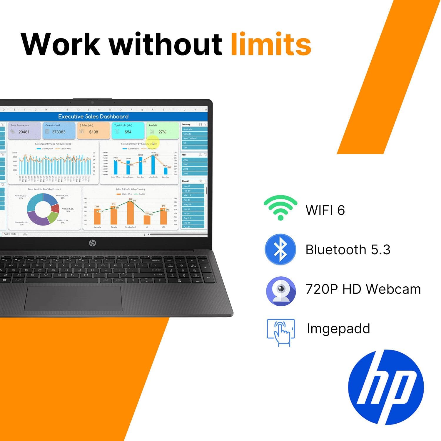 HP 255 G10 2026 Edition Business Laptop | AMD Ryzen 5 7530U (Beat i7-1165G7) | 15.6' FHD Display | 8GB RAM | 256GB SSD | Numeric Keypad | Wi-Fi 6 | Windows 11 | for Business & Student