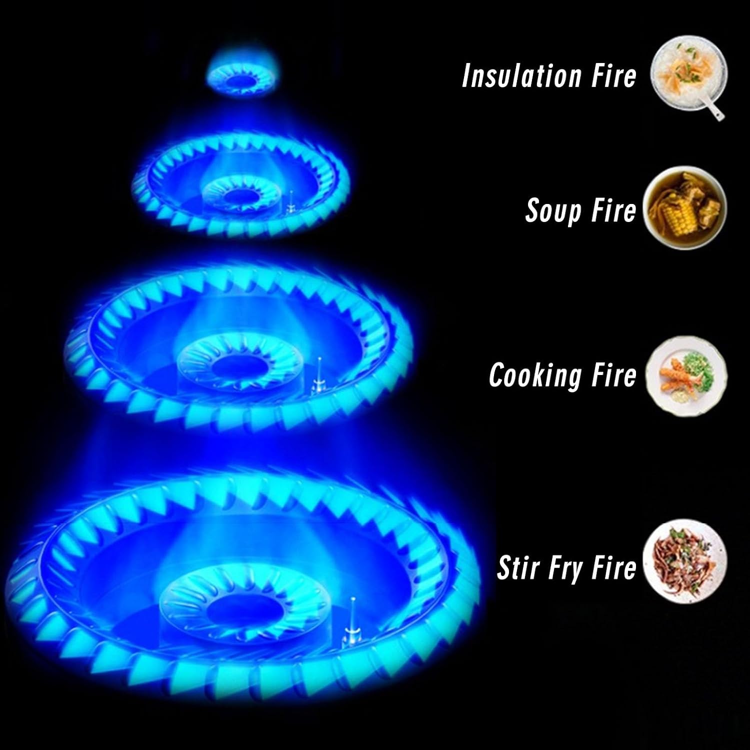Portable Gas Stove,Cassette Stove,Max 14330.4BTU Single Burner Cassette Stove Piezo-Ceramic Ignition for Home Use Food Stalls and Canteens