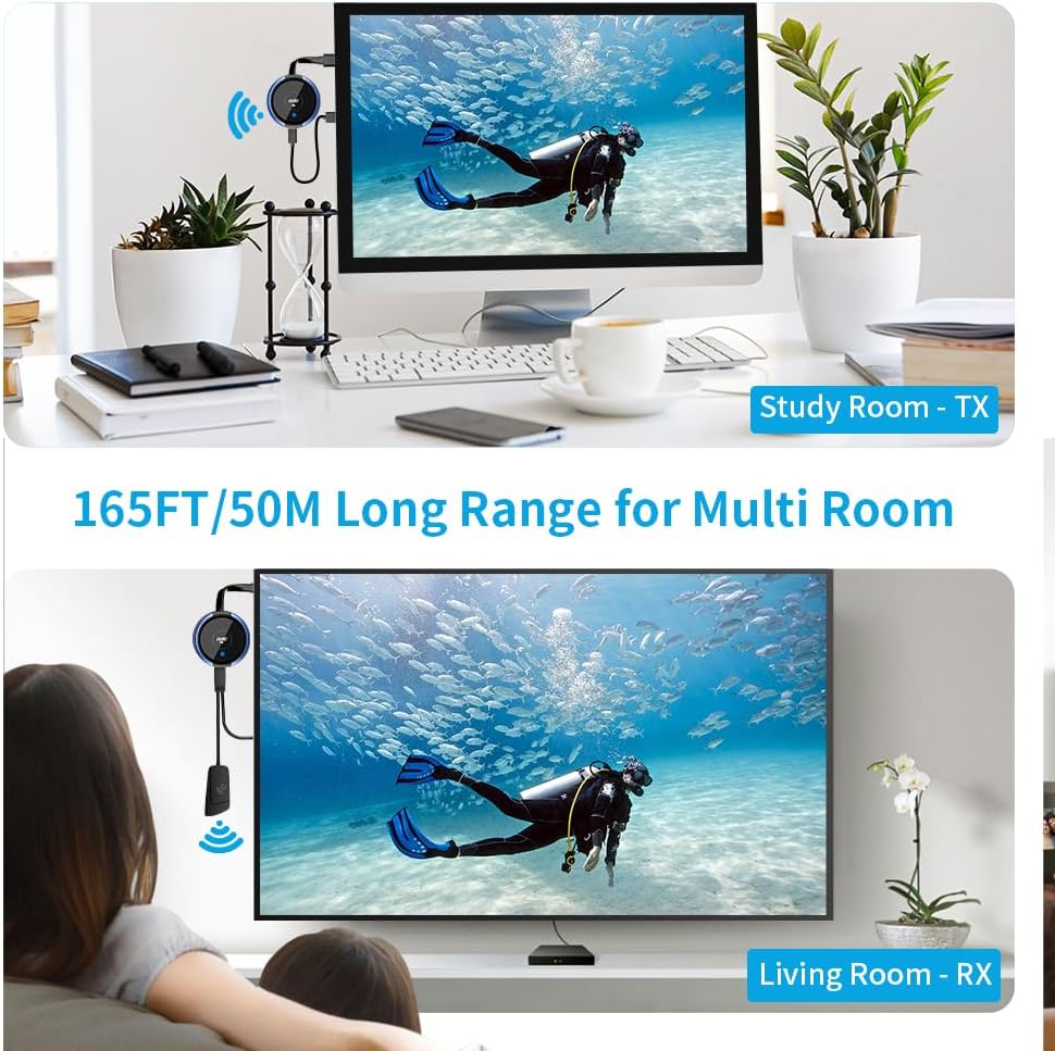 HDMI Wireless Transmitter and Receiver 4K, AIMIBO Wireless HDMI Extender Live Streaming Video/Audio No Lag for Laptop, PC, Cable Box, Camera, Blu-ray, DVD, PS5 to Monitor, Projector, HDTV - 165FT/50M