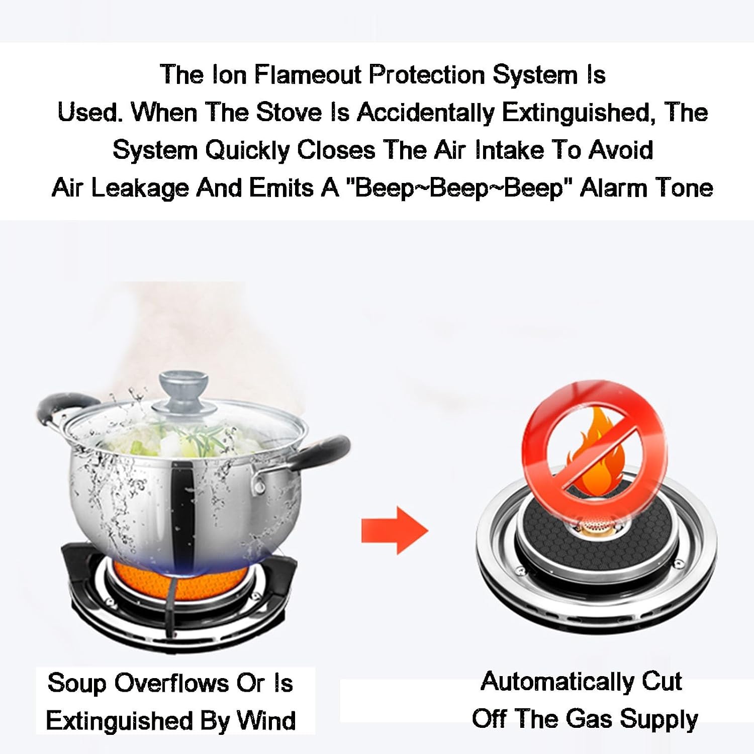 Propane Stove 1 Burner Gas Stove,High-Efficiency Auto Ignition Tempered Glass LPG/NG Cooktop,for Outdoor Camping,and Emergency Cooking(LPG)