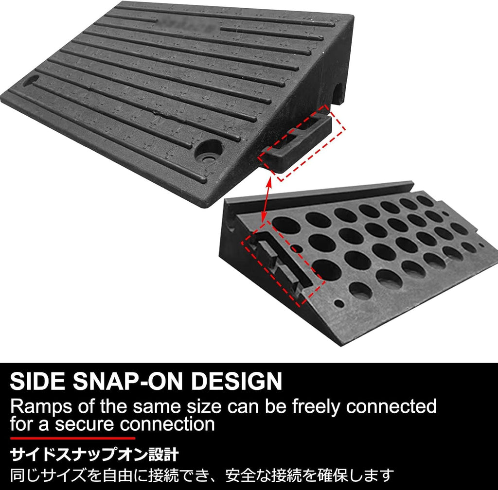 Rubber Kerb Ramps,Curbside Driveway Ramp,Doorway Curb Ramps,Durable And Easy To Install,Suitable For Vehicles,Wheelchairs,Warehouses,Motorcycles,Door Thresholds(50*32*9cm/19.6*12.6*3.5in)
