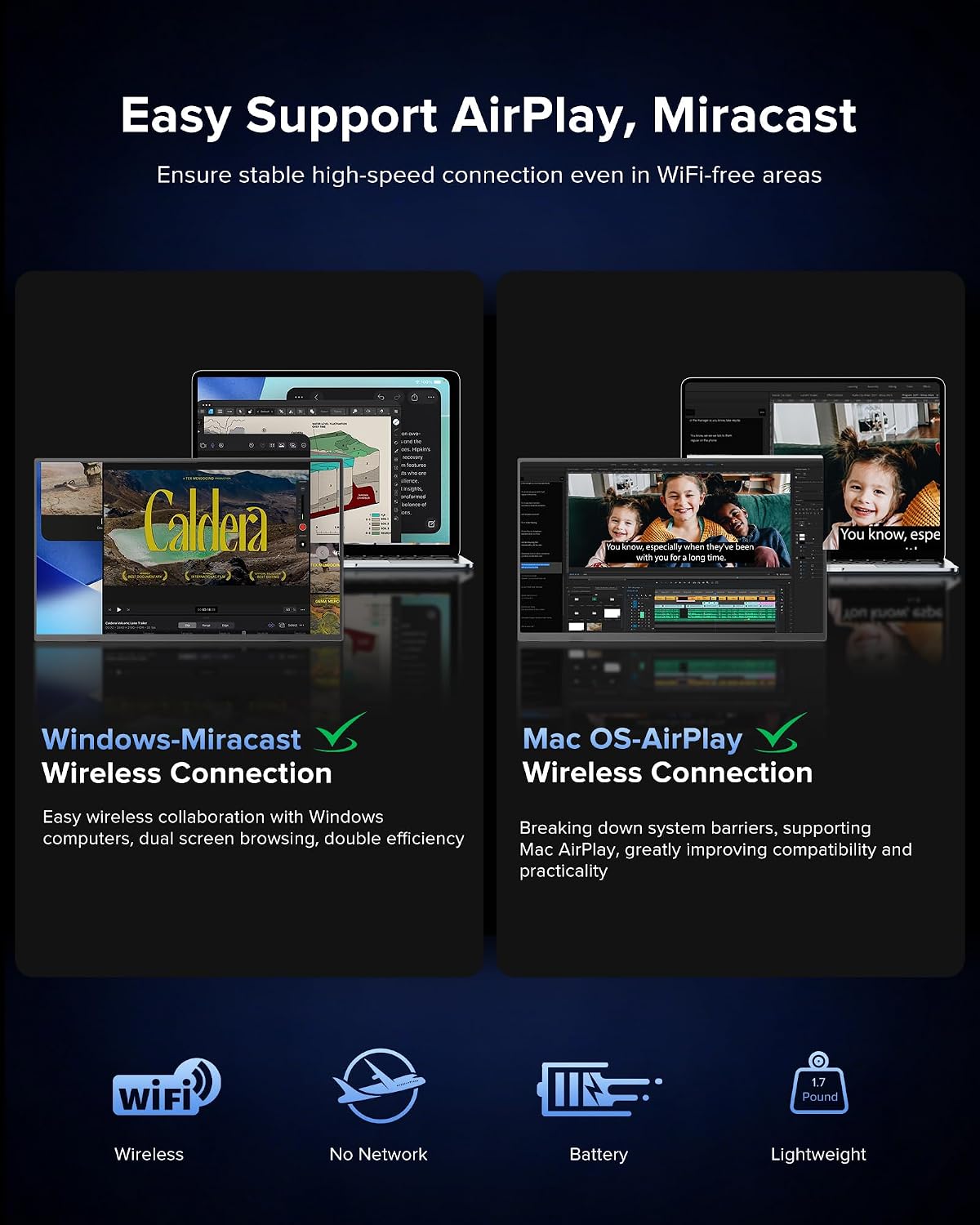 Wireless Portable Monitor with 8000mAh Battery, 15.6' Wireless Monitor, Support AirPlay, Miracast Laptop Display, USB-C & MINI HDMI & VESA, Travel Second Screen for Laptop, Computer, Game Consoles