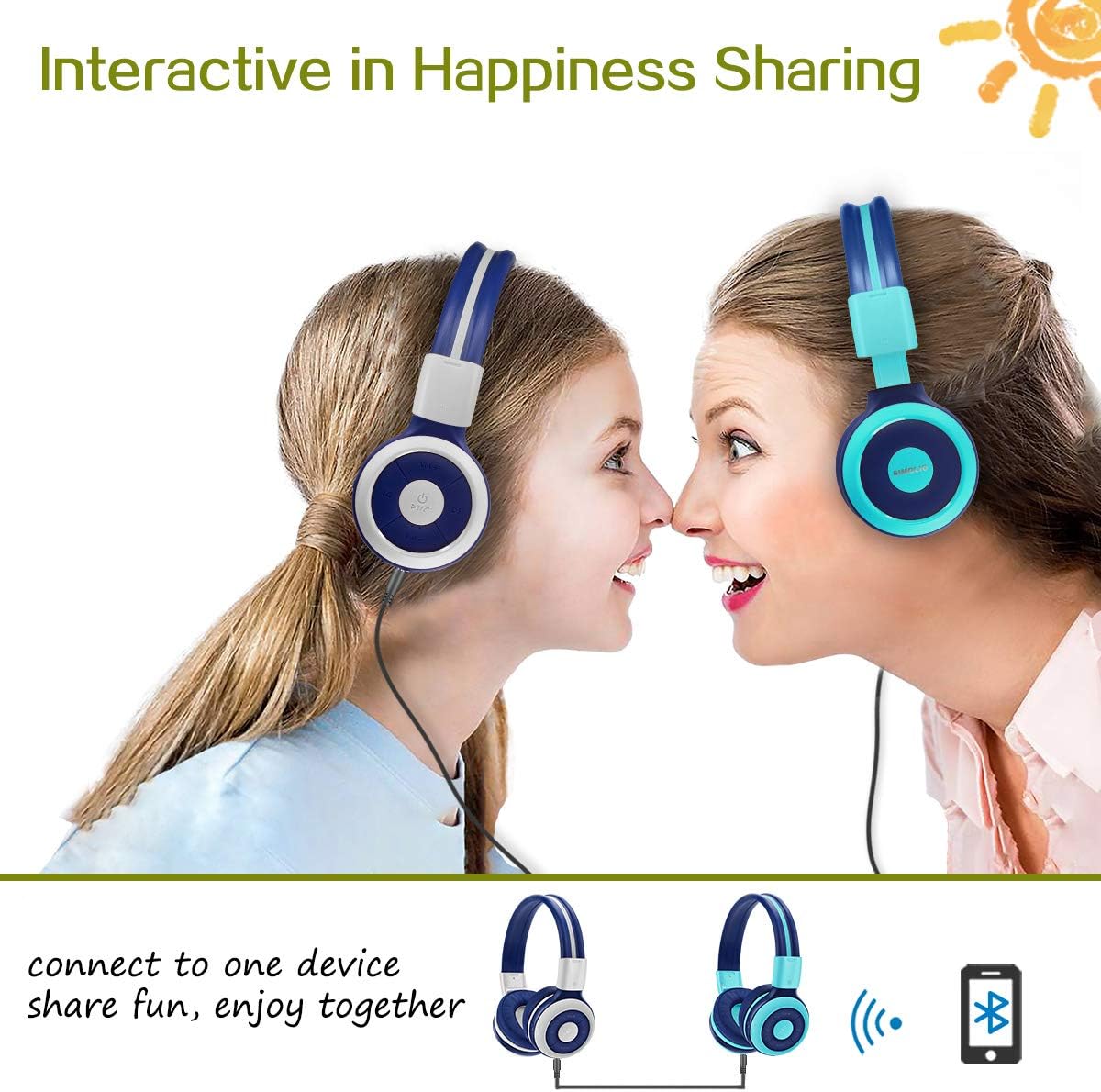 SIMOLIO Wireless IR Headphones for Car DVD and Bluetooth Headphones for Kids, Infrared Headphones Compatible with Honda Odyssey & uConnect VES & Dodge Grand Caravan & Chevy Suburban 2006-2022