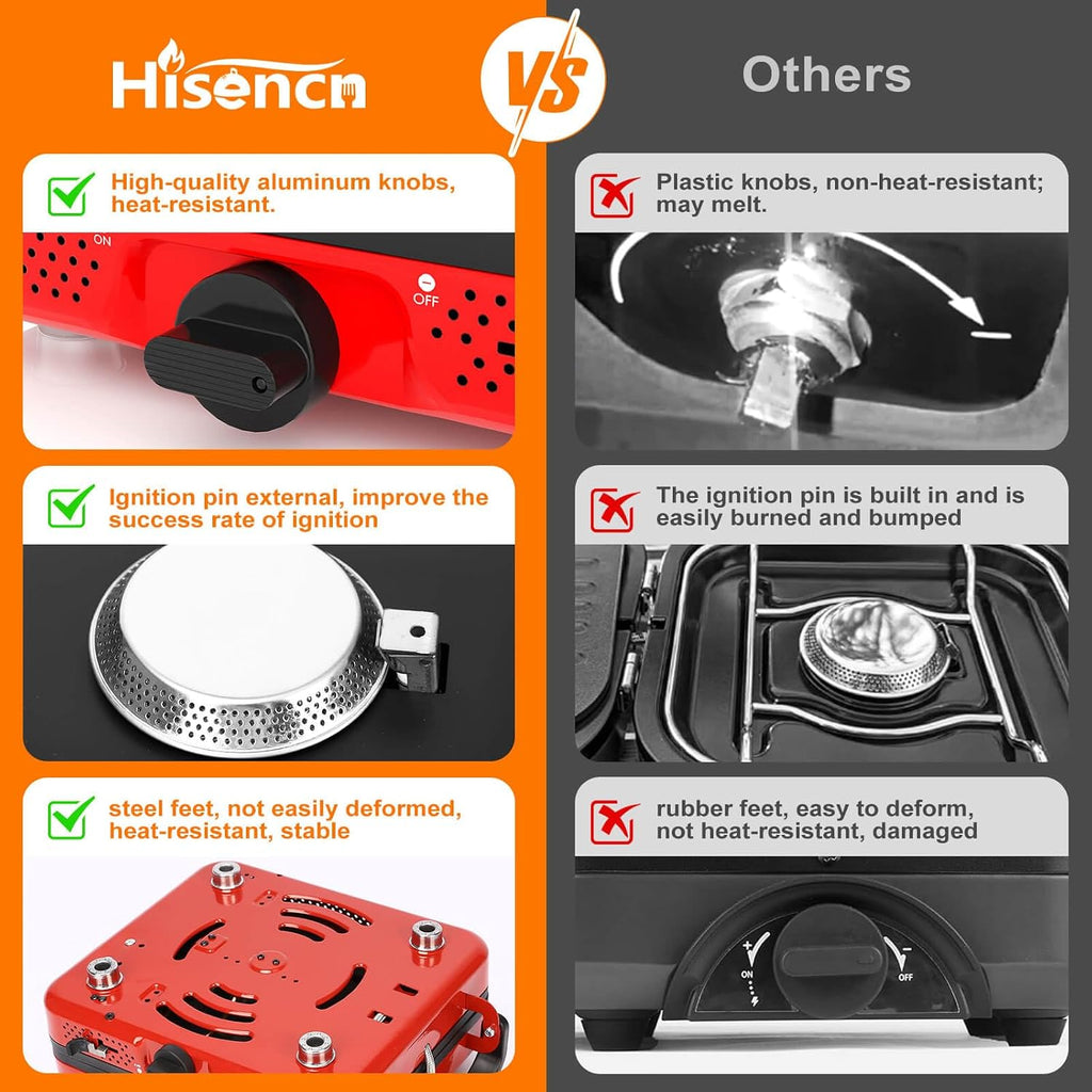 Hisencn Camping Stove,2 Burner Propane Stove,20000 BTU/h Camping Cooking set Includes Frying Pan,Kettle and Pot,Adjustable Burners & Piezo Ignition,Portable stove for camping Outdoor,Red