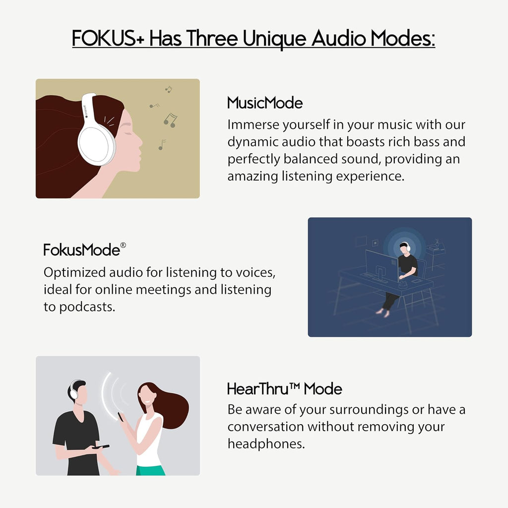 ONANOFF Fokus+ Hybrid ANC Bluetooth Headset, 50H Playtime, Wireless Charging Stand, Removable Boom Mic, Multipoint, for Home, Work & Travel (Midnight Blue)