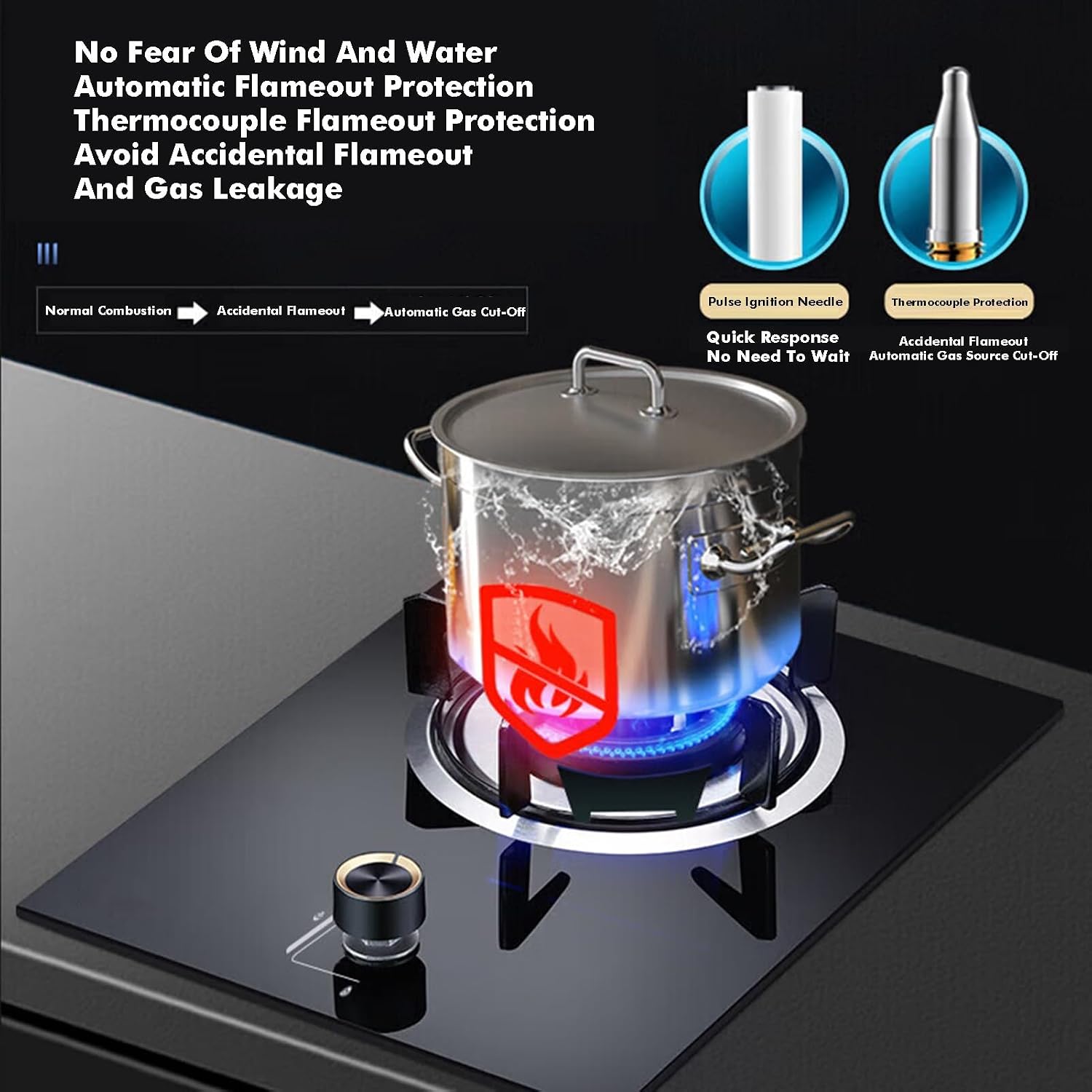 1 Burner Gas Stove,5.2KW Portable Camping Stove,Auto-Ignition Tempered Glass Top,NG/LPG Compatible for Outdoor Cooking and Emergency(NG)