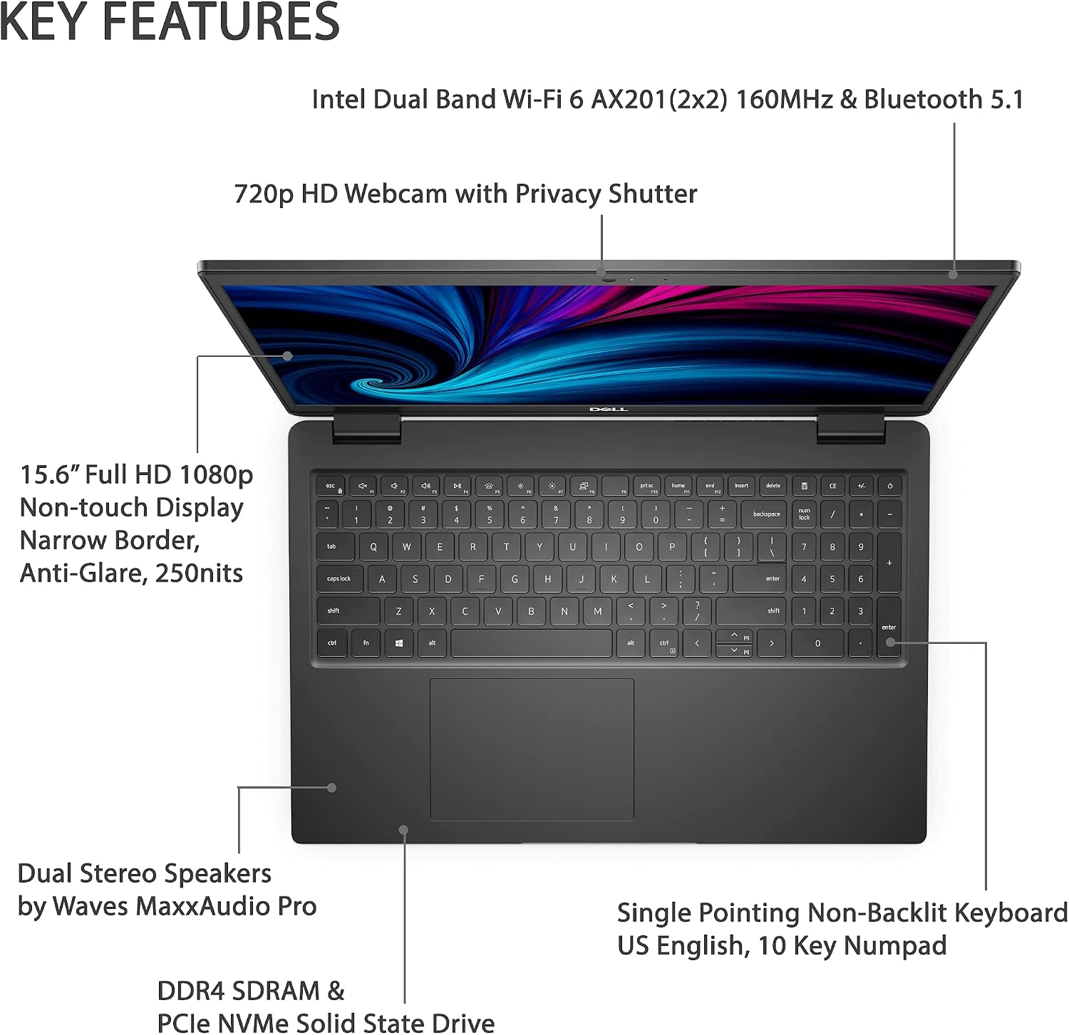 Dell Business Laptop Latitude 3520, 15.6' FHD Display, Intel i7-1165G7, 32GB RAM, 1TB SSD, Webcam, USB-C, HDMI, Wi-Fi 6, Windows 11 Pro