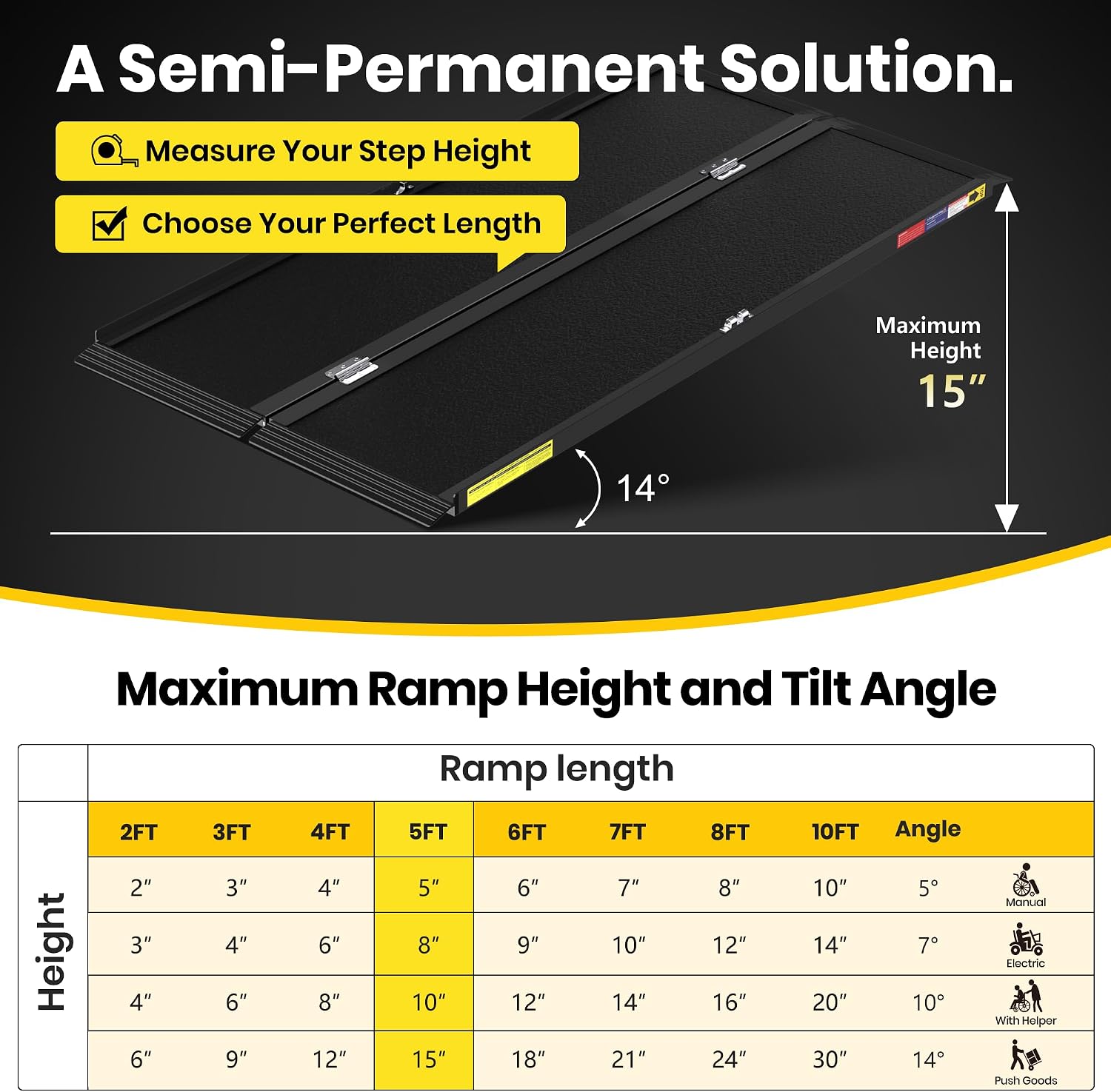 5FT Portable Wheelchair Ramp with Quick-Lock, Black Seamless Non-Slip Aluminum Folding Handicap Ramp,Threshold Ramp for Doorways, Wheel Chair Ramp for Home Steps