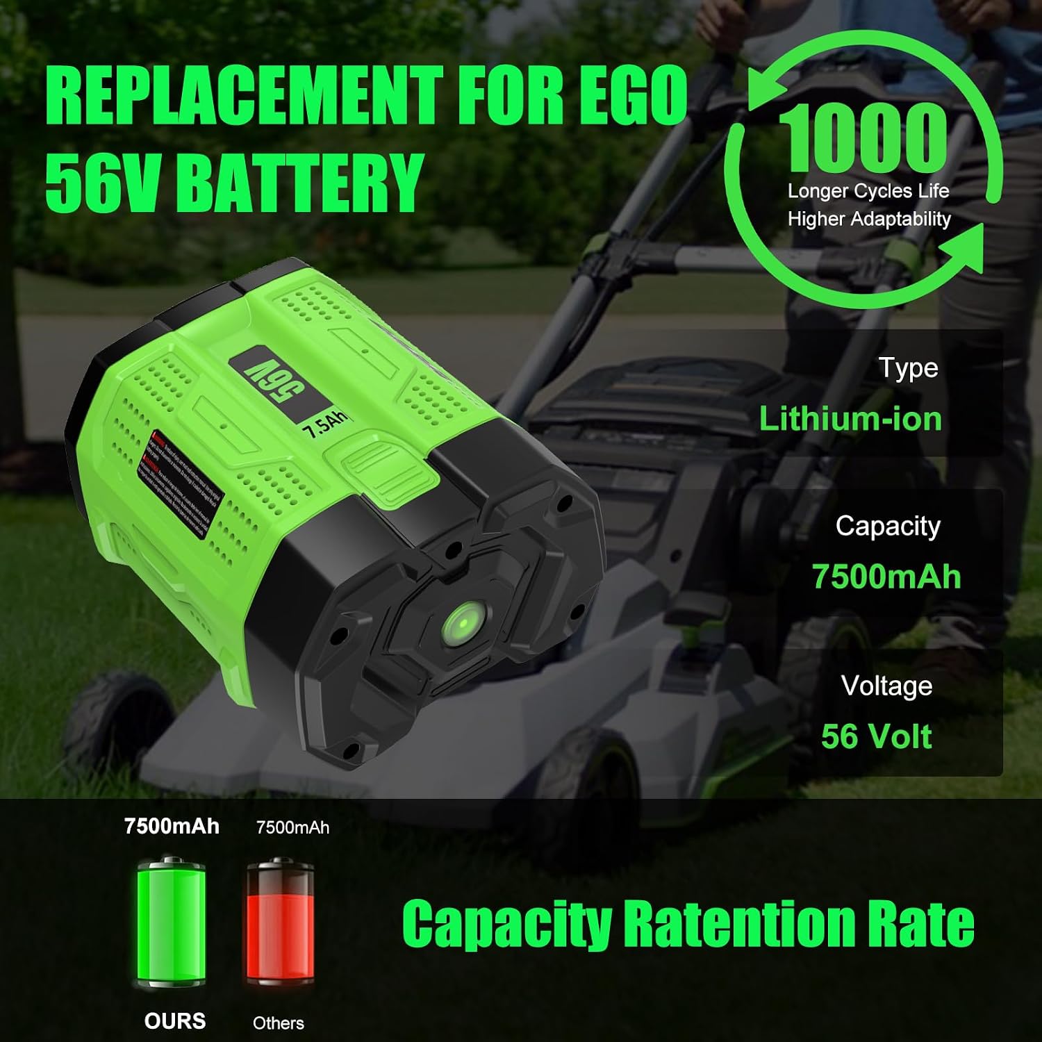 Enermall 2Pack 56V 7500mAh Replacement Battery for EGO 56V Battery BA2800T Compatible with EGO 56 Volt Battery Tools Lawn Mower Leaf Blower