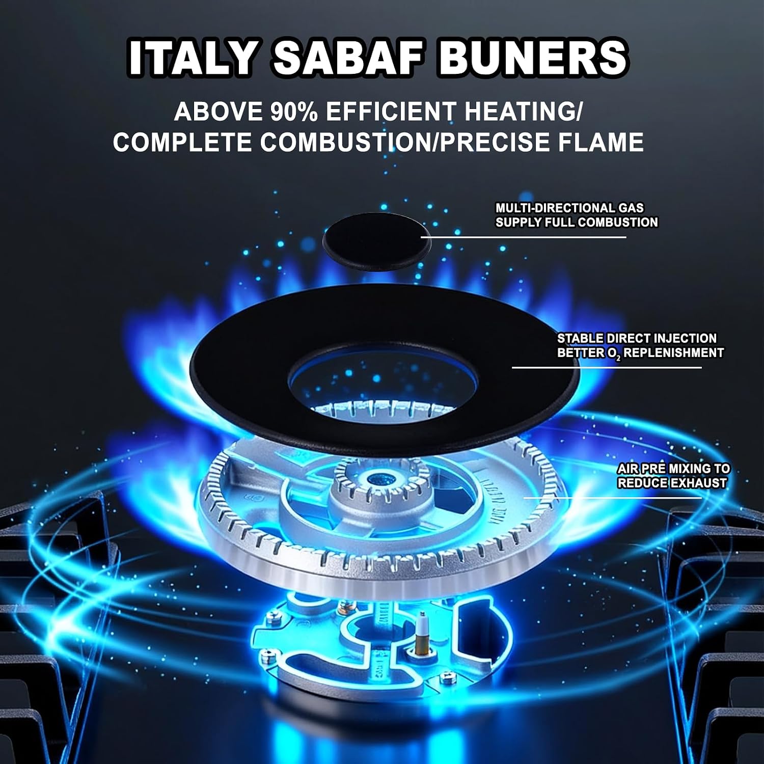36 inch Gas Cooktop with 5 Italy SABAF Powerful Burners.Max 48,300 BTU/hr Built-in Gas Stove top of 304 Stainless steel,NG/LPG Convertible,ETL.