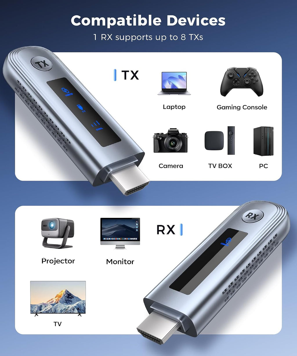 Beyn 4K Wireless HDMI Transmitter and Receiver, 4K Input & Output,2026 Upgraded LED Display,Plug and Play,Wireless HDMI Extender,Compatible with PC/Laptop/Camera/HDTV/Projector/TV Box